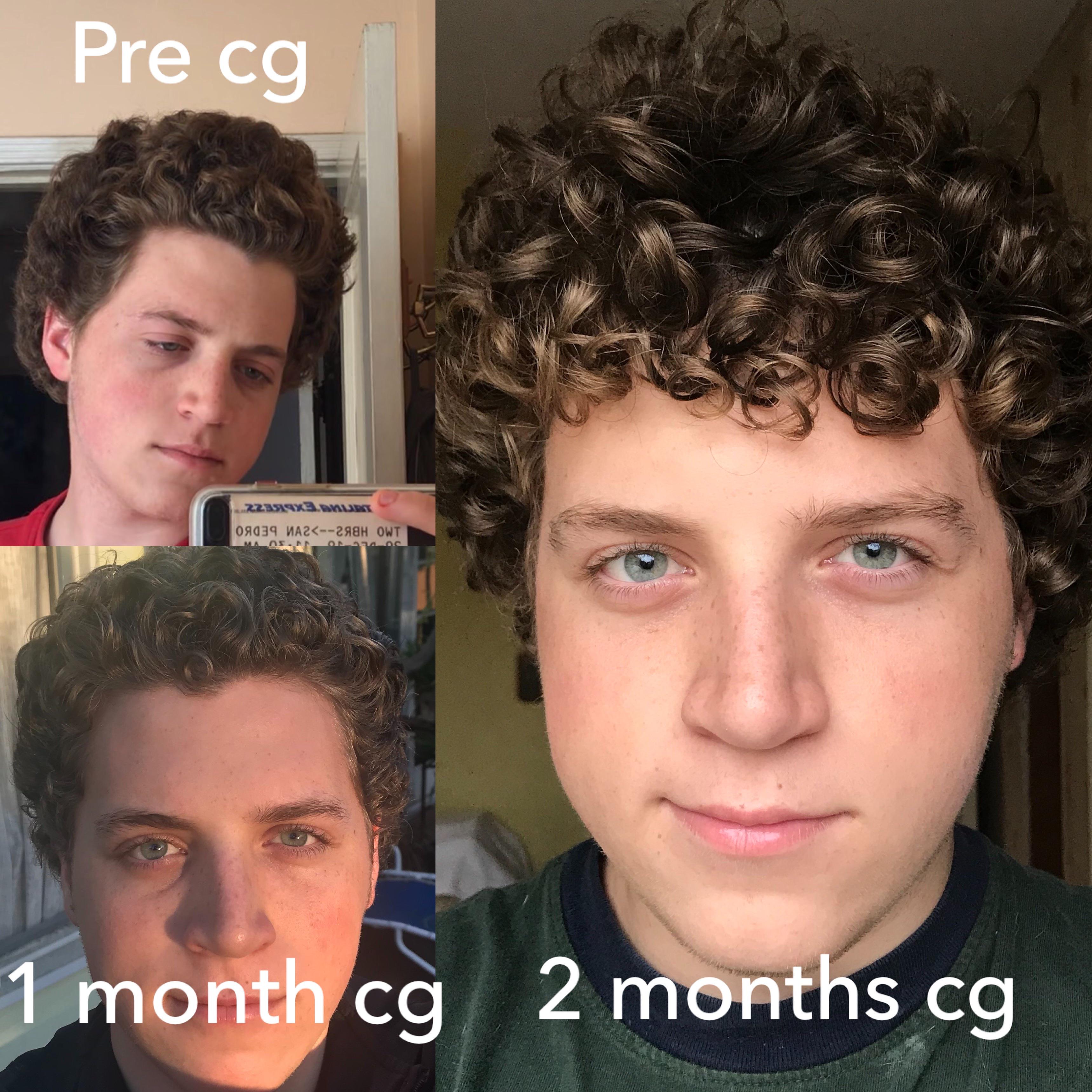 overview for ninafrukt