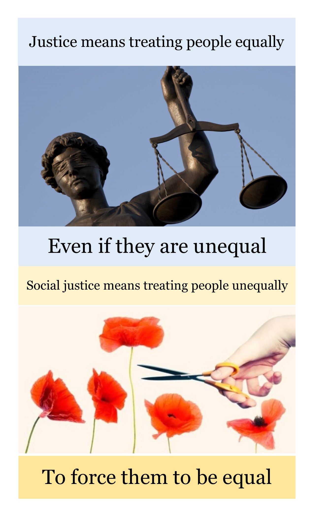 Opposite Of Justice, Antonyms of Justice, Meaning and.