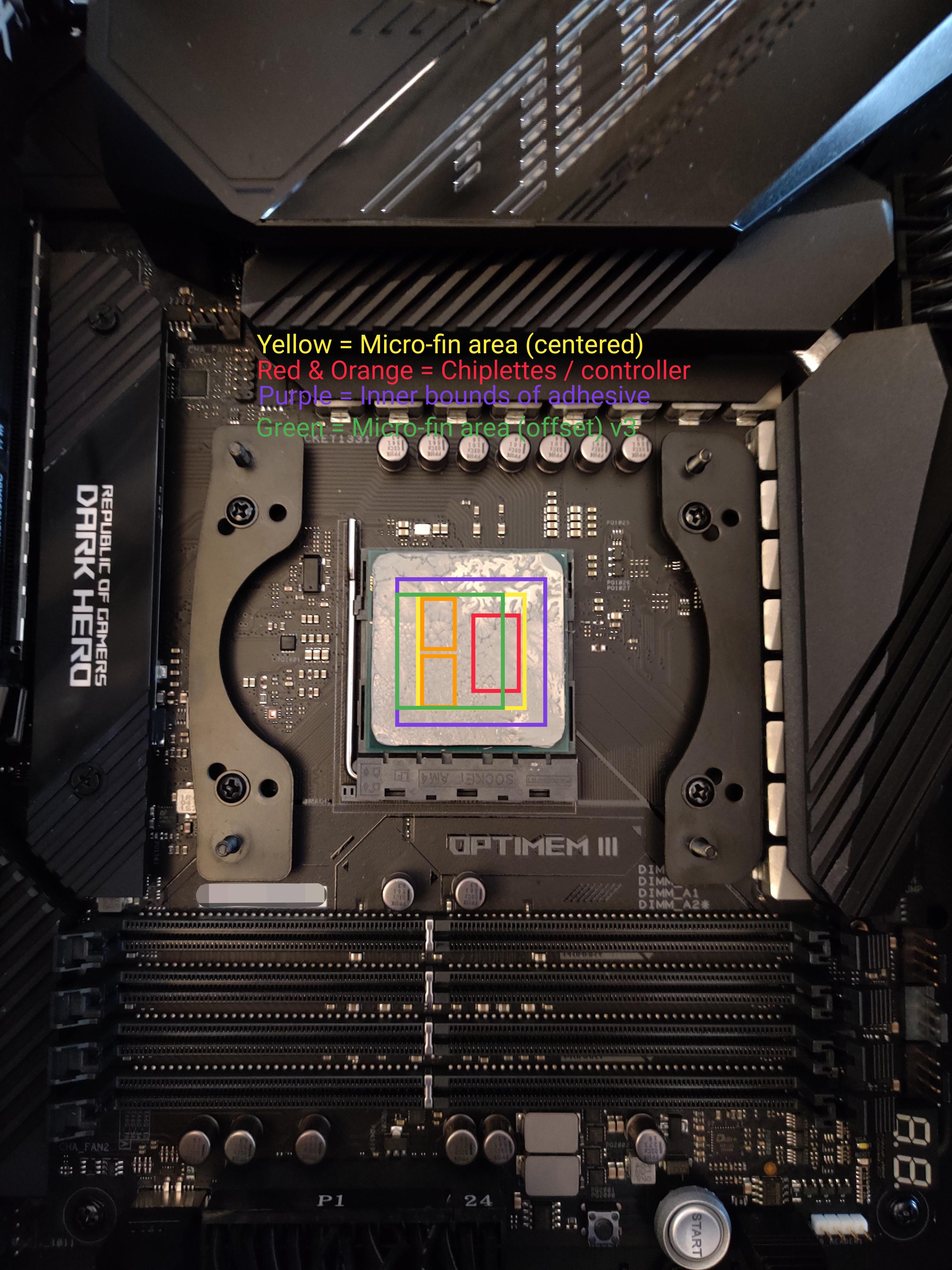 Arctic Freezer II alignment on Ryzen 9 5950x. r/ryzen