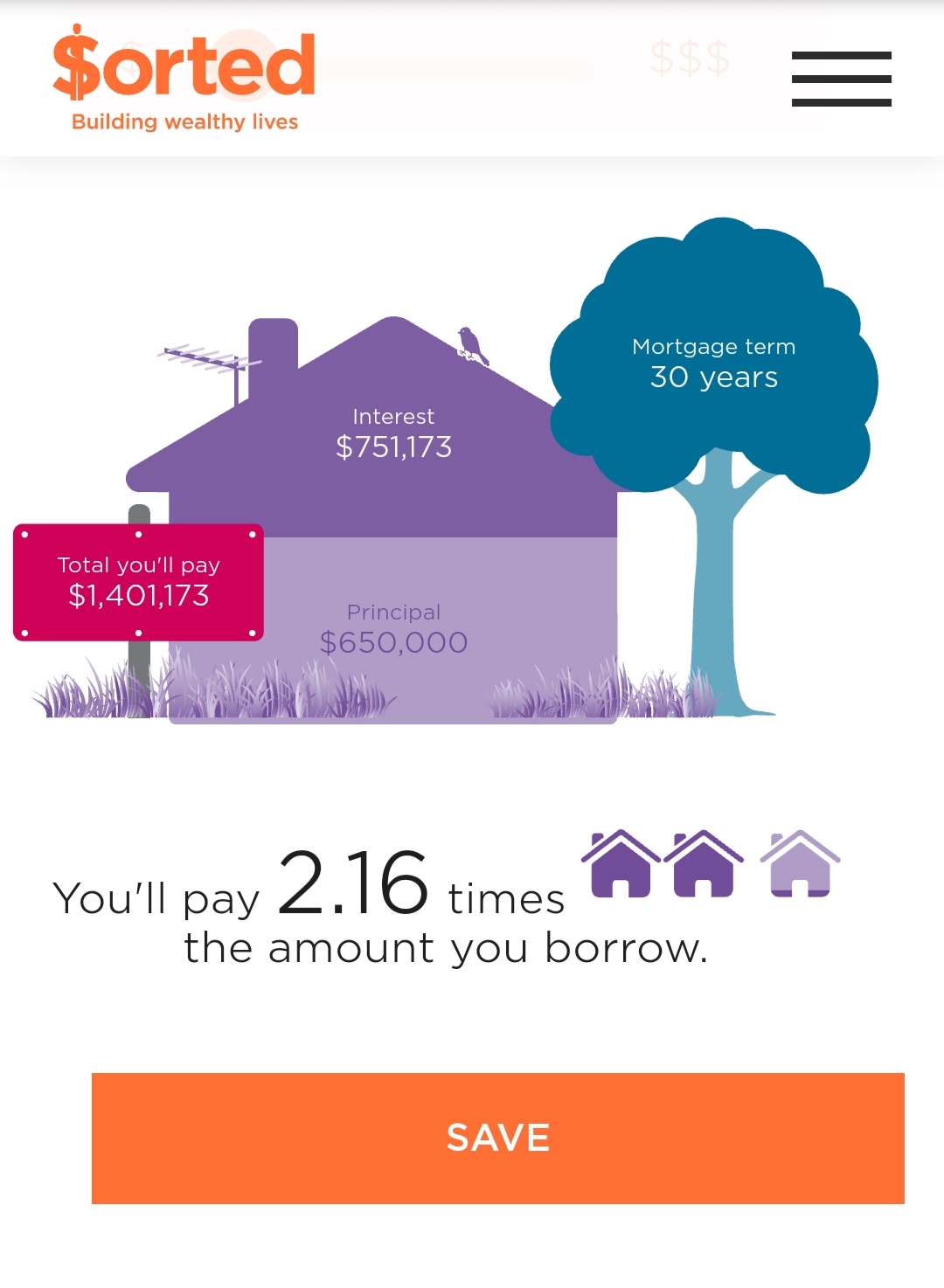 Nice. Homestart grant here we come! /s r/newzealand