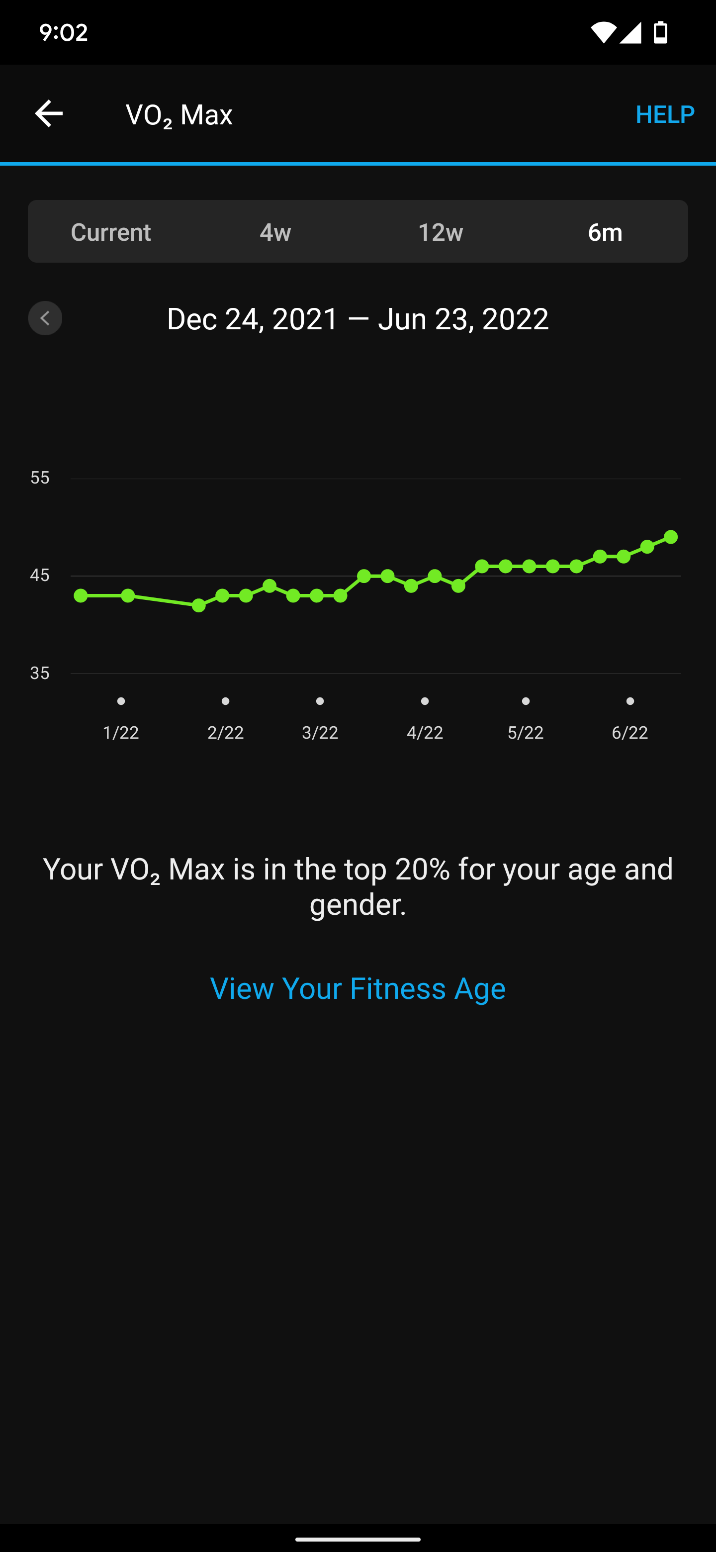 132 best Vo2 Max images on Pholder Garmin, Apple Watch Fitness and