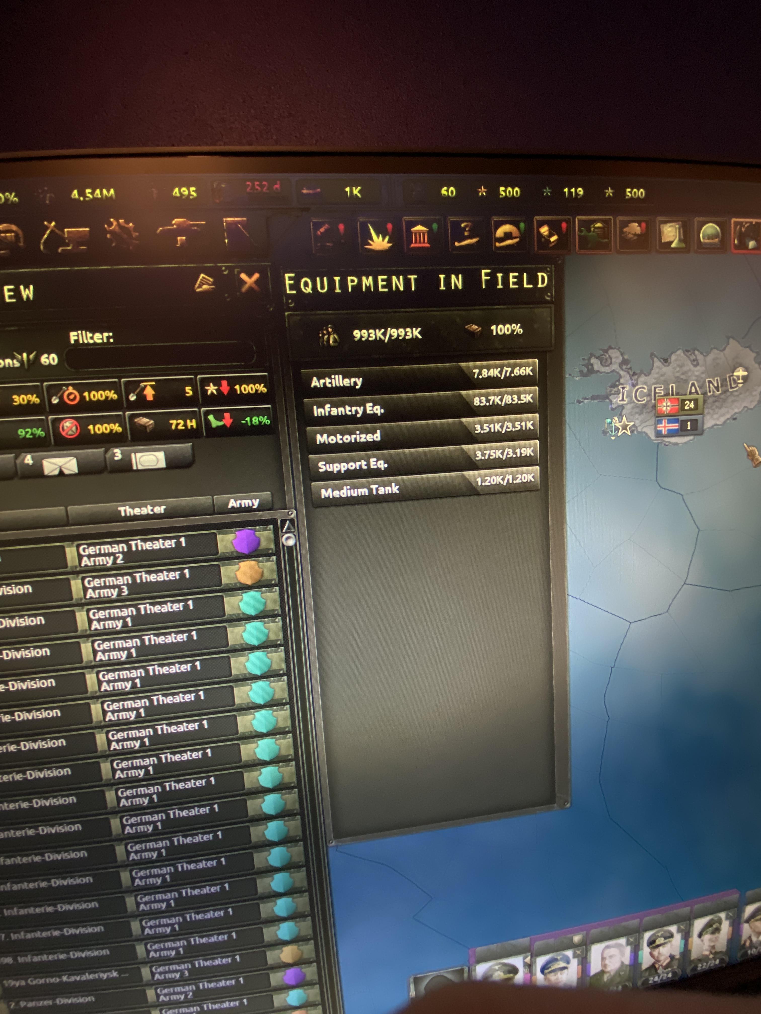 How much equipment do i need oh yeah 180 artillery and 240 support eq