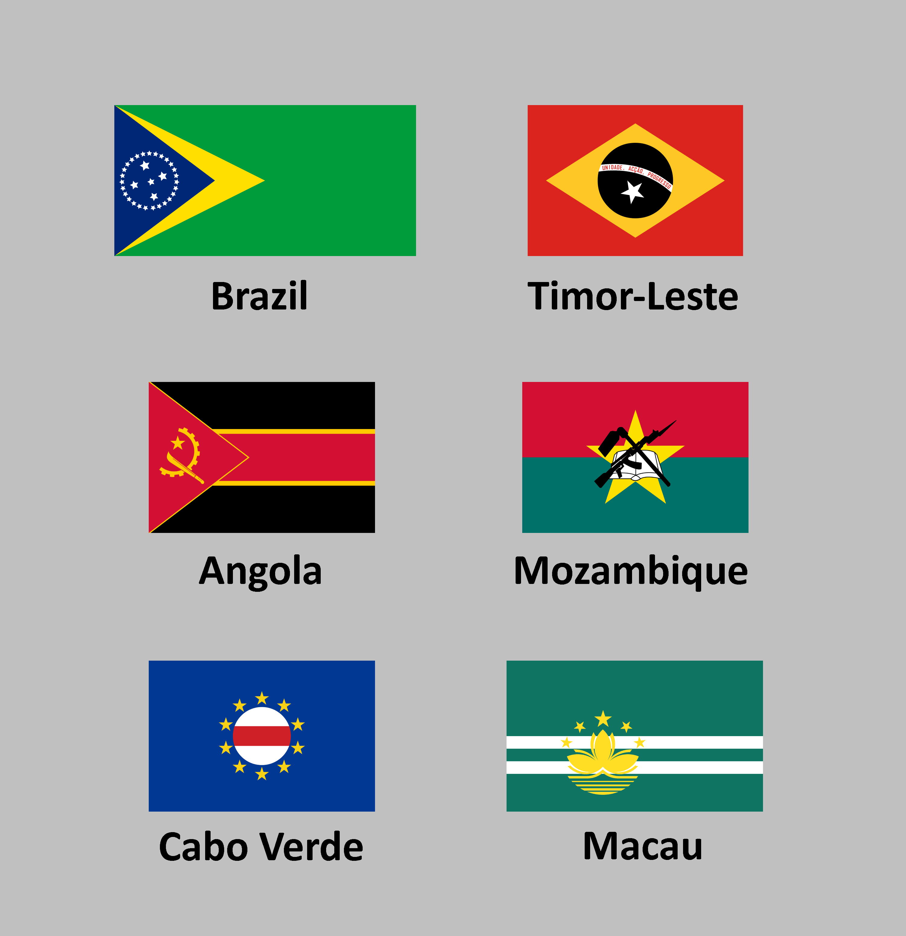 Portuguesespeaking countries style swap r/vexillology