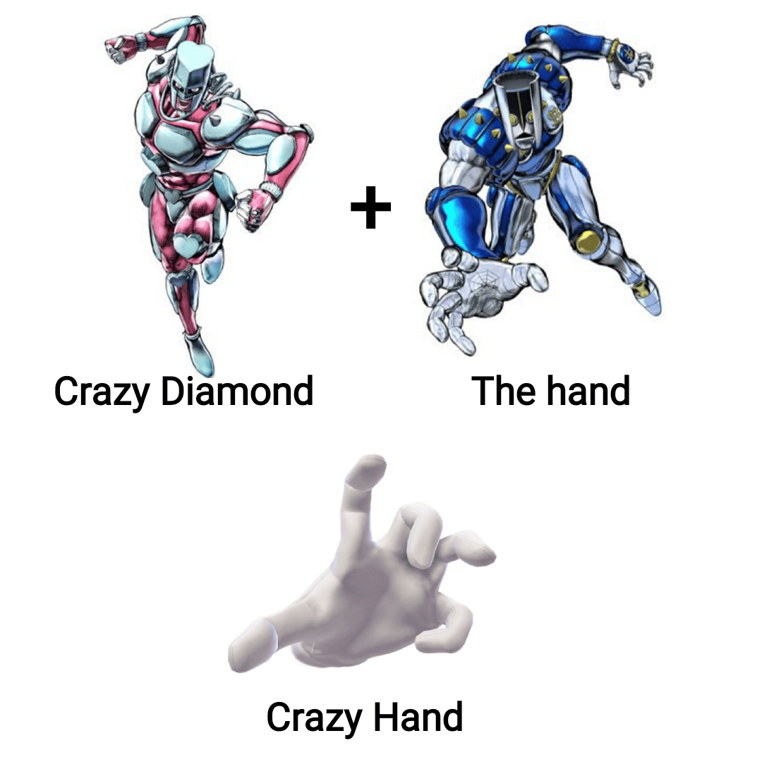 Super smash bros meme ShitPostCrusaders