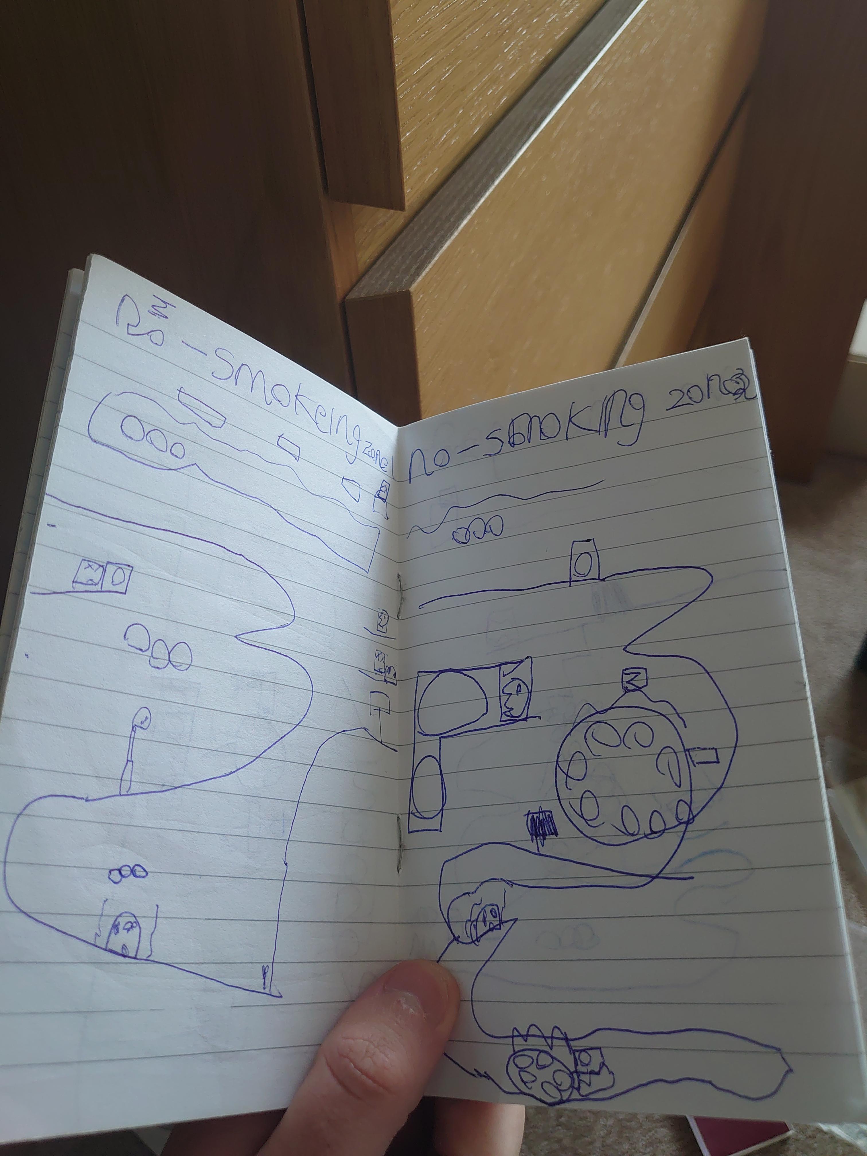 Going through my old childhood stuff and found this notepad. I loved