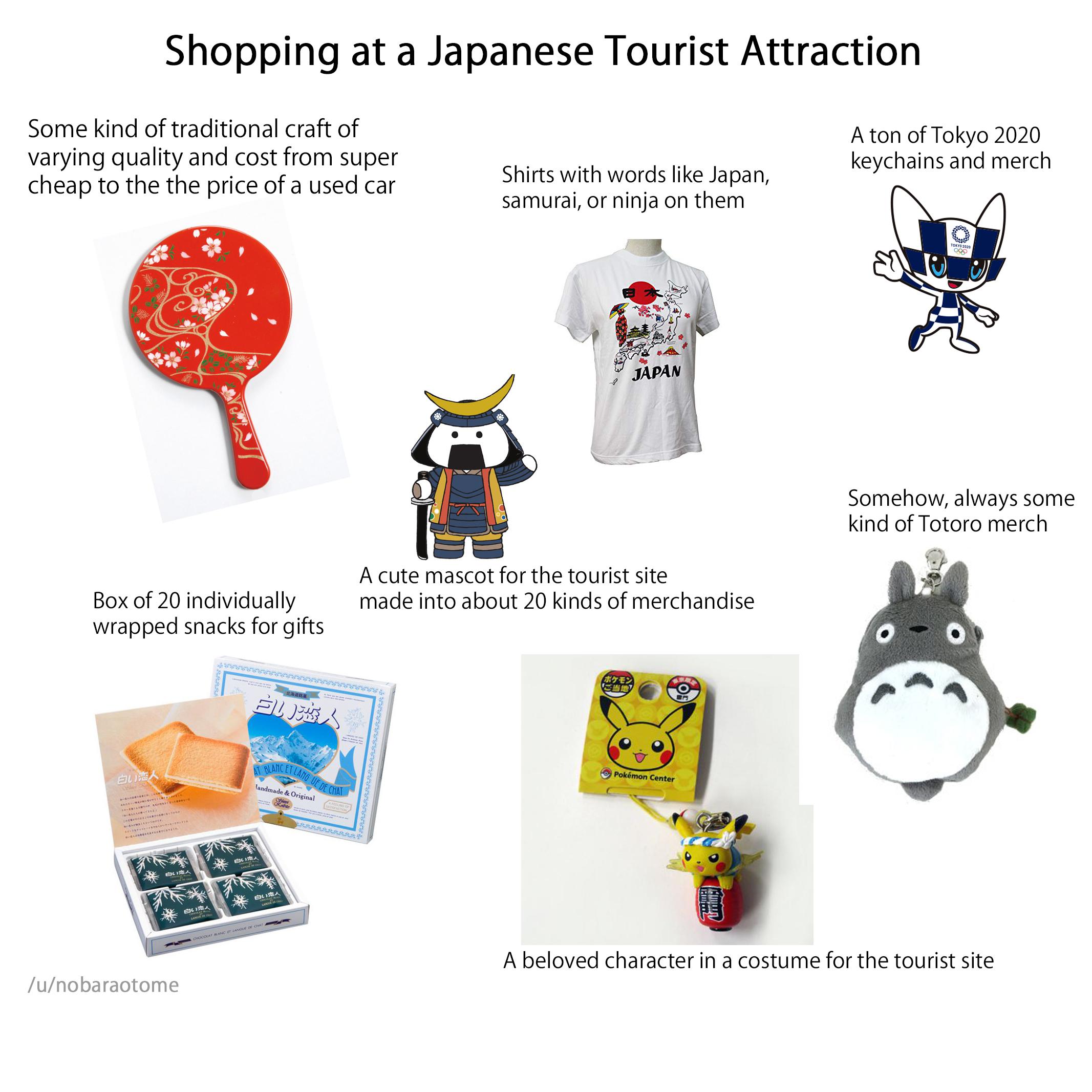 Shopping at a Japanese Tourist Attraction Starterpack r/starterpacks