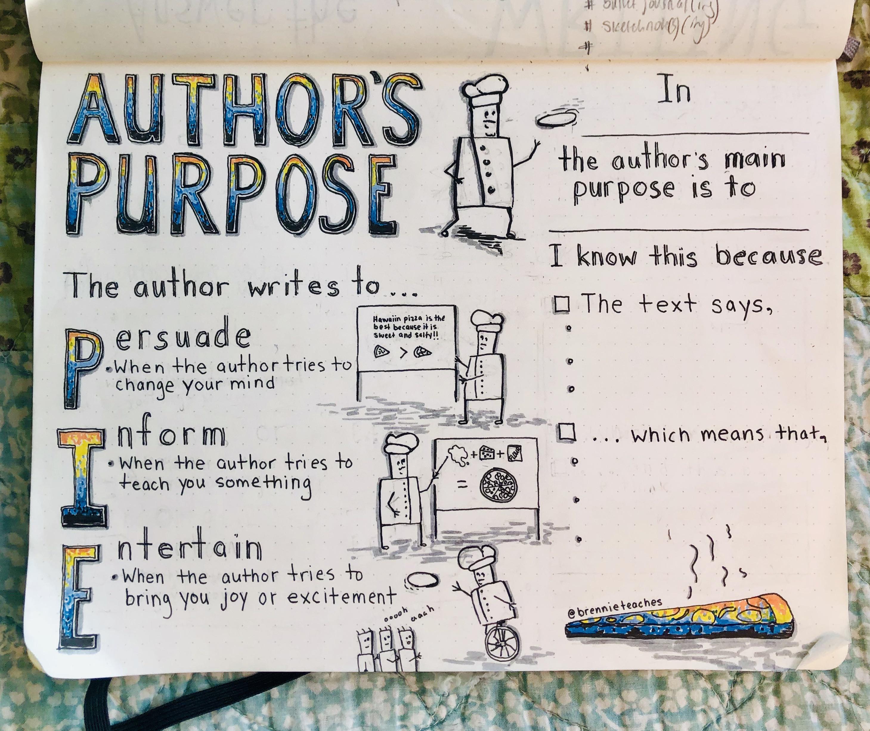 Author's Purpose Anchor Chart How To Teach Author S Purpose In A