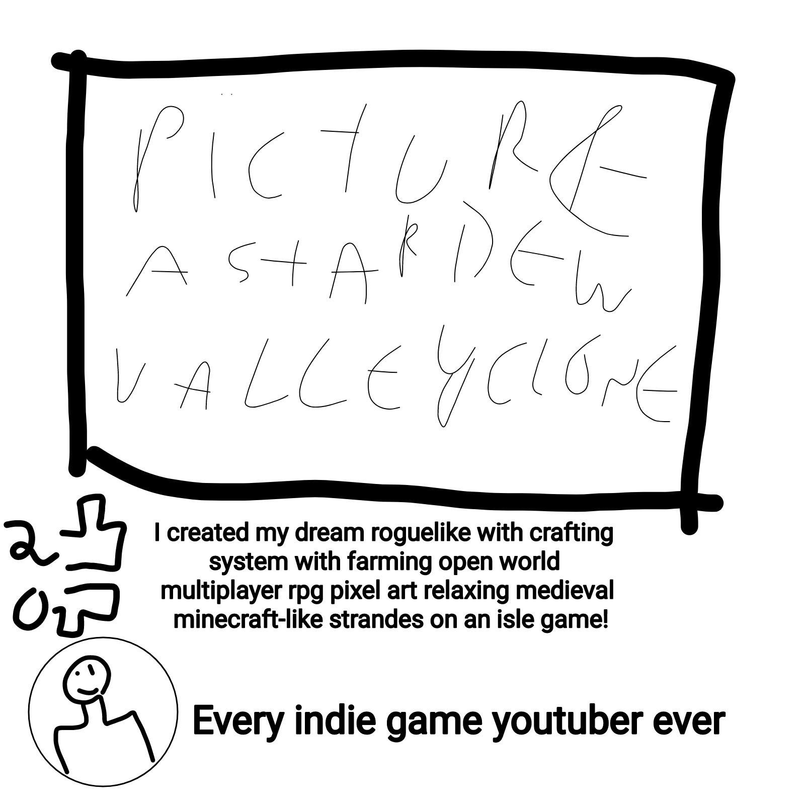 every indie youtuber dream game r/coaxedintoasnafu