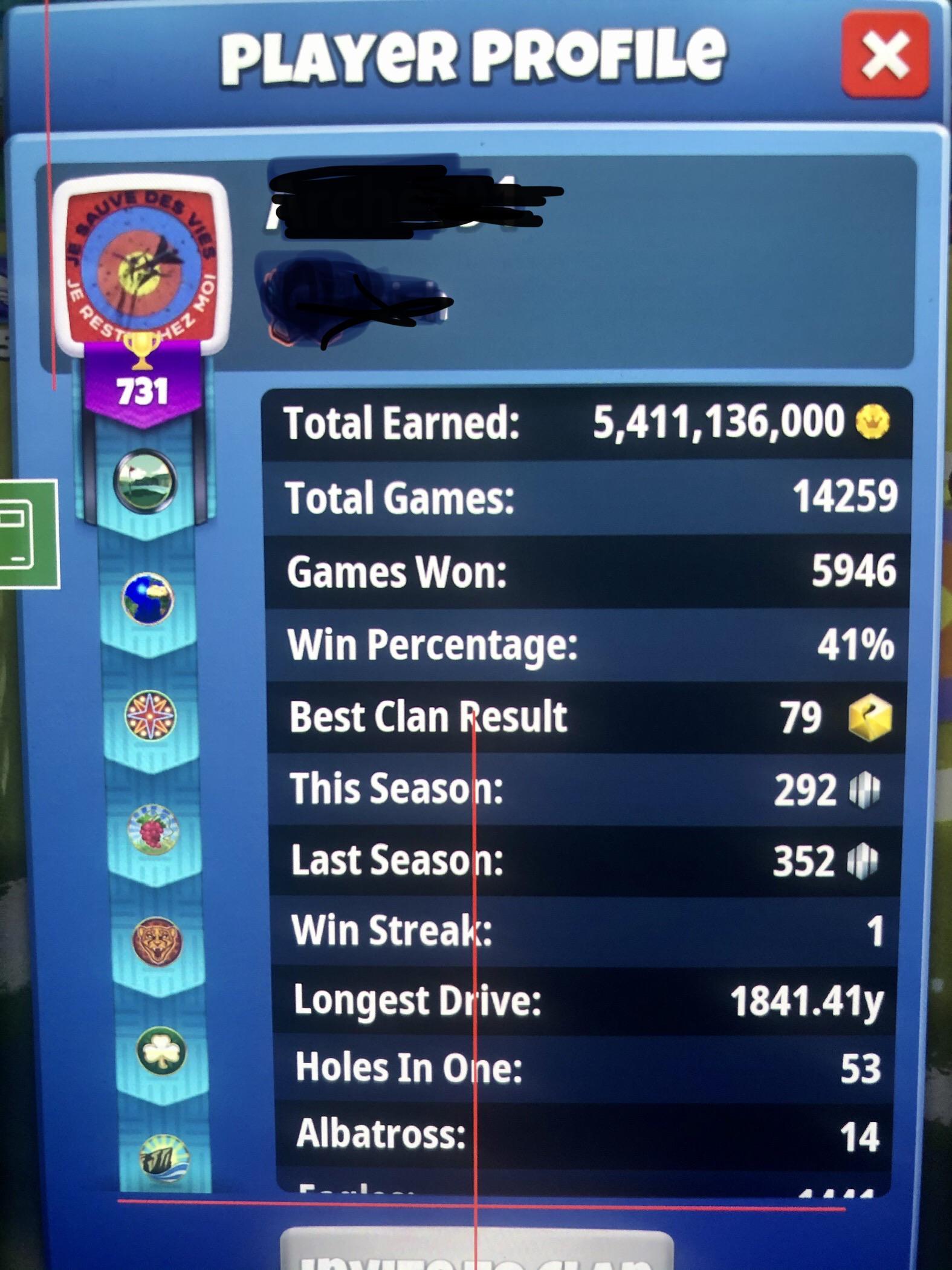 This is what’s wrong with PD. And why they let it happen? Cause they