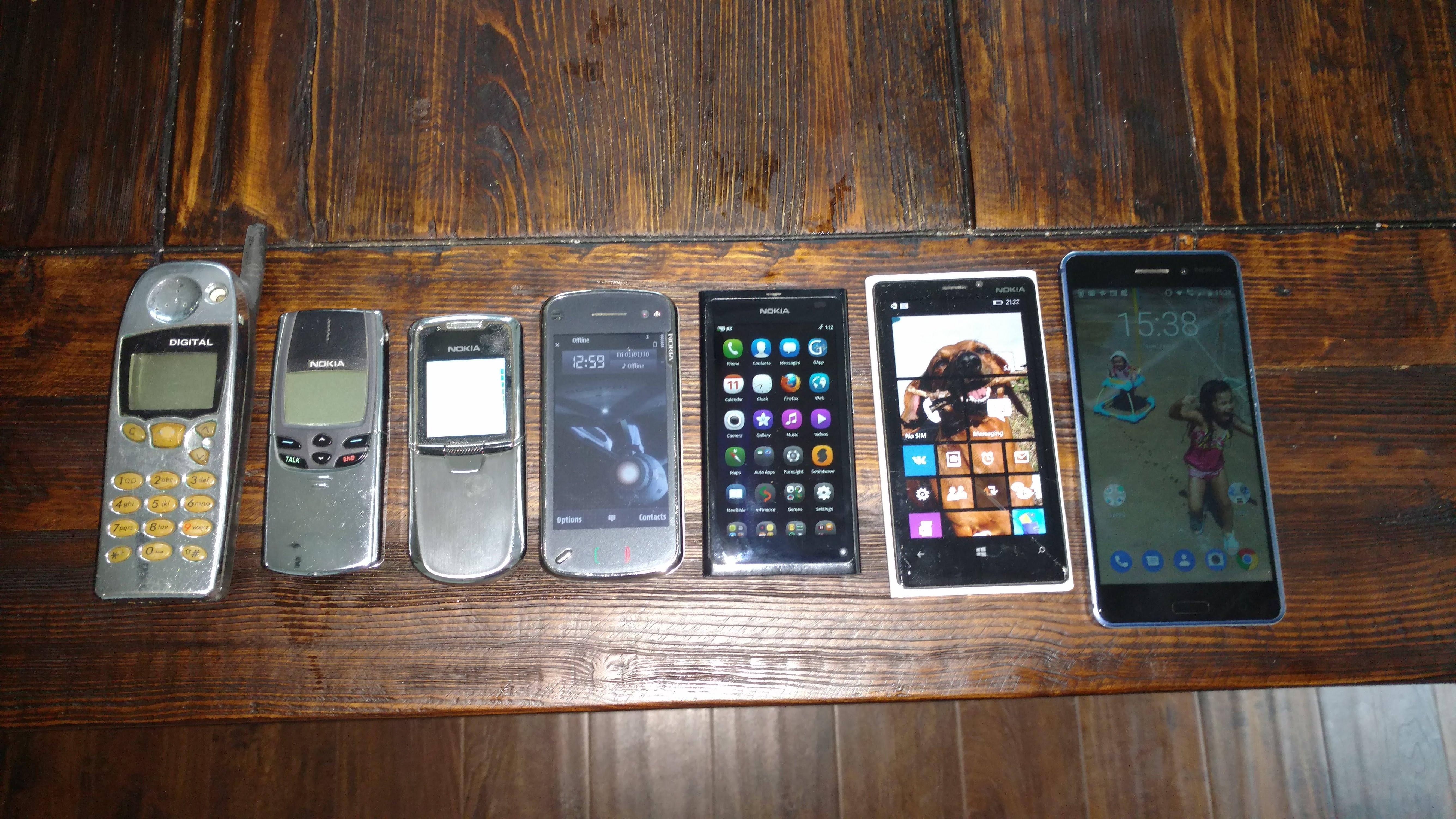 My Nokia Journey 2002Present r/Nokia