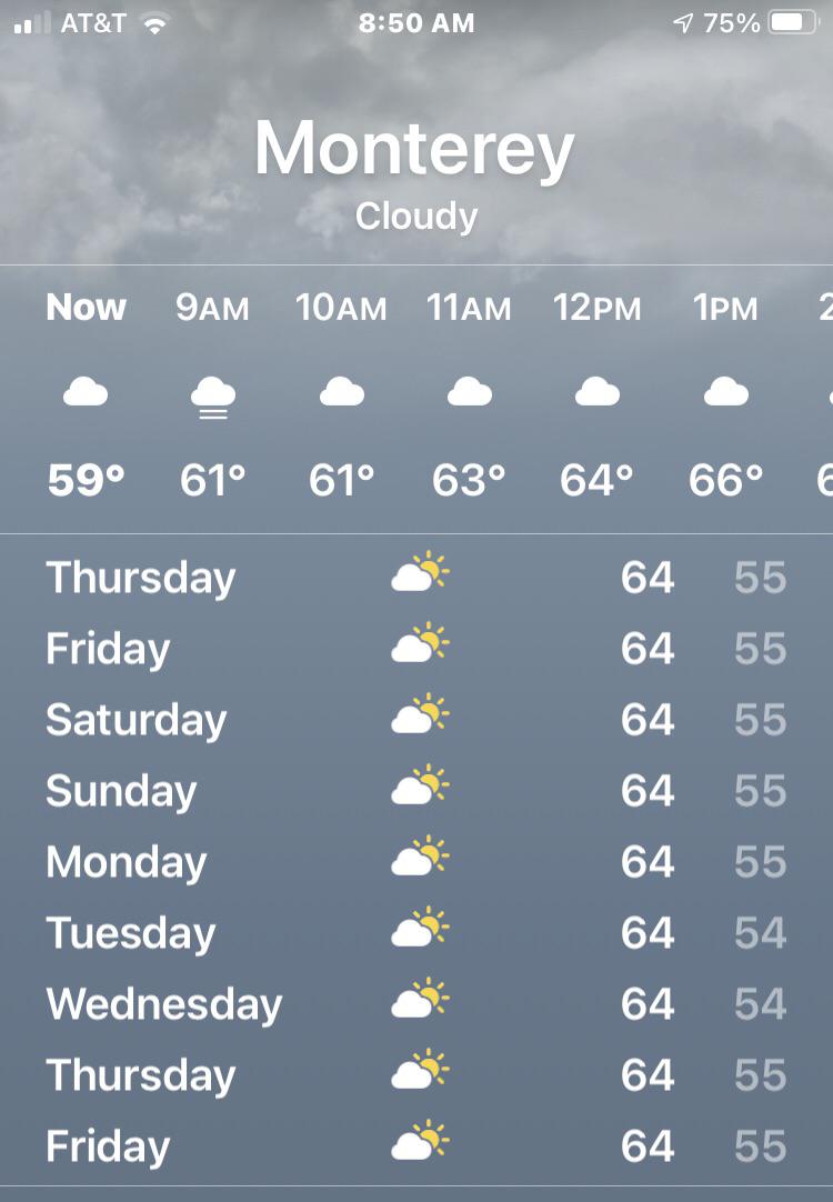 typical monterey bay weather! r/MontereyBay