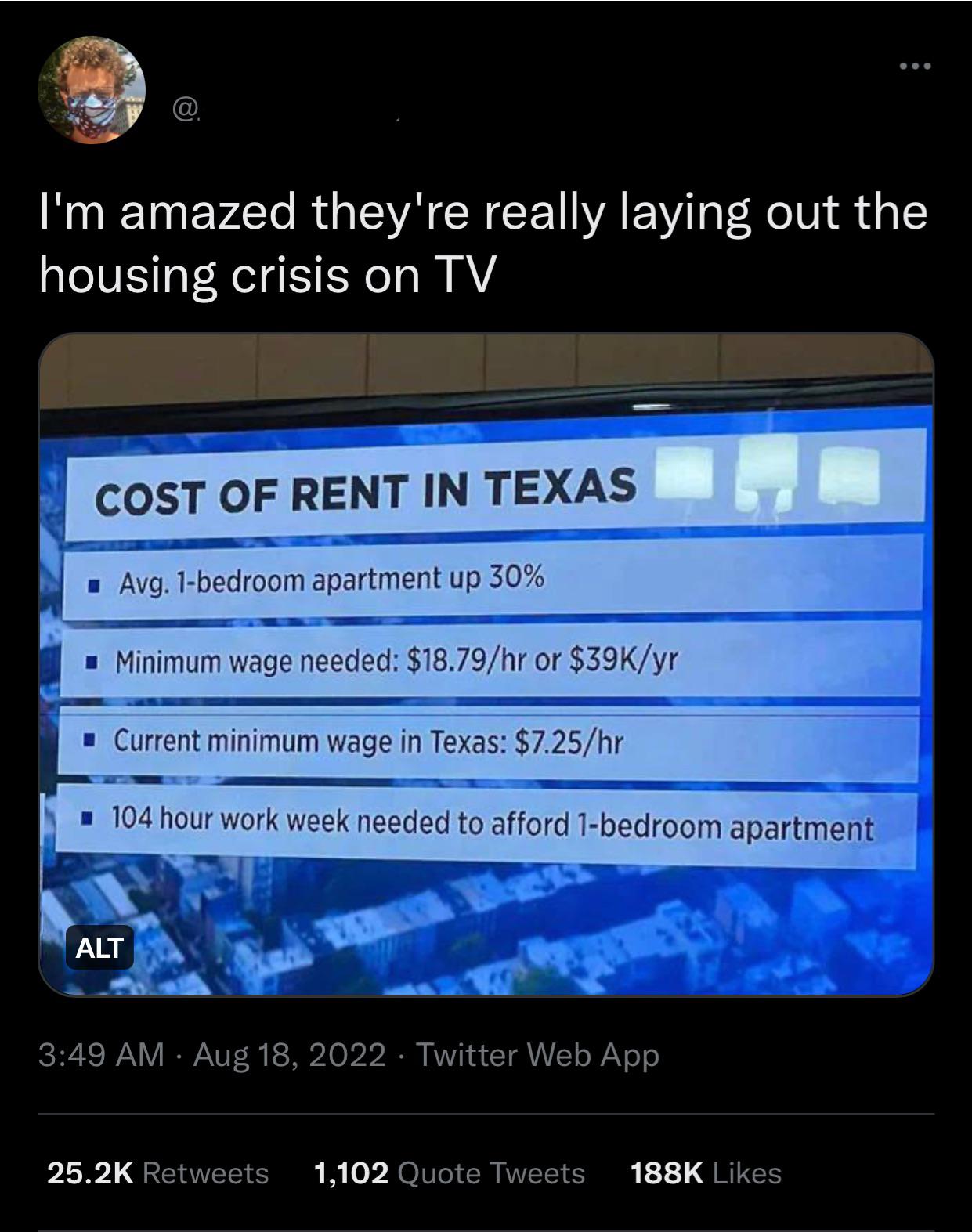 "no one wants to buy houses anymore" more like no one can afford to L_S