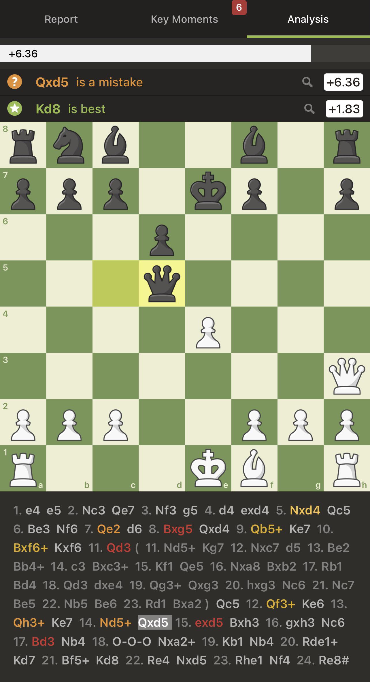 Why is my pawn taking the queen a blunder? exd5 ? r/chessbeginners
