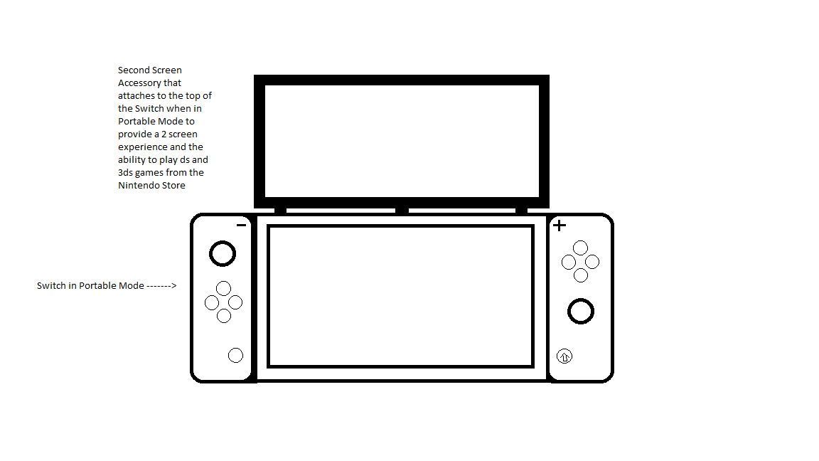 Possible Switch Accessory Idea I Had. Thoughts? r/NintendoSwitch