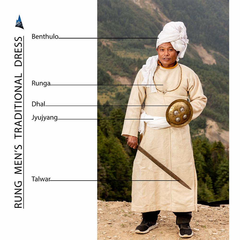 Nepal Traditional Clothing