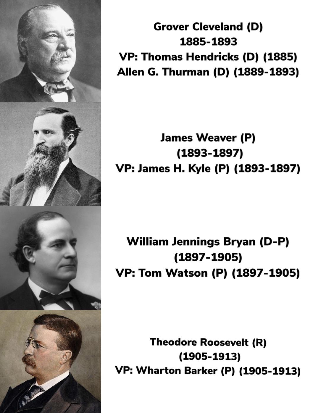 What if Grover Cleveland won a (consecutive) second term? Presidents