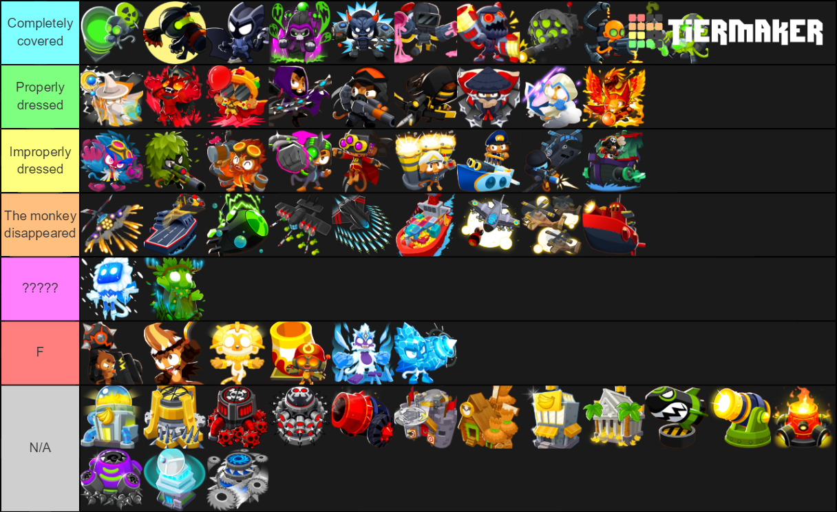 Btd6 Tower Tier List 2024 Tonya