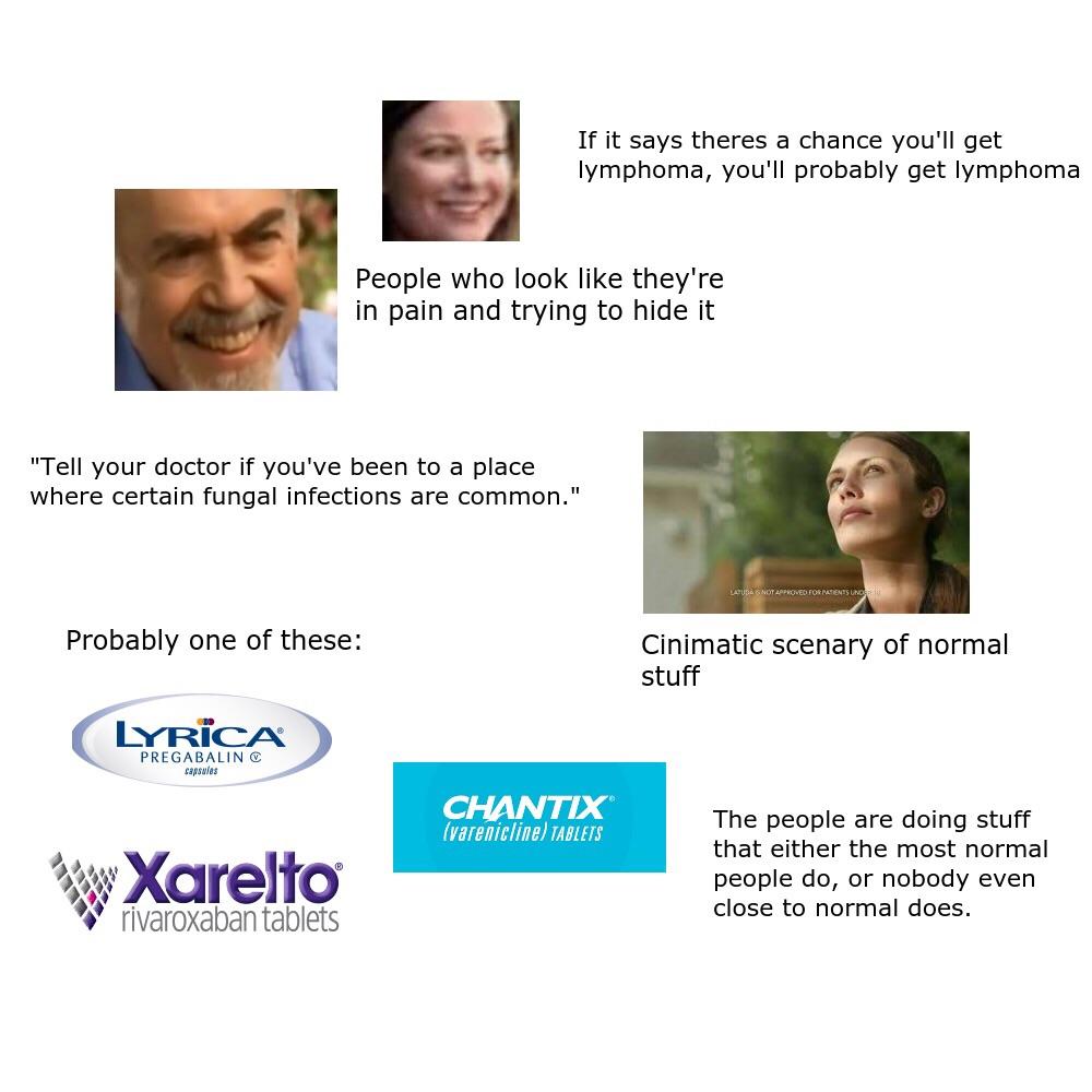 Every Medicine Commercial Ever Starter Pack r/starterpacks