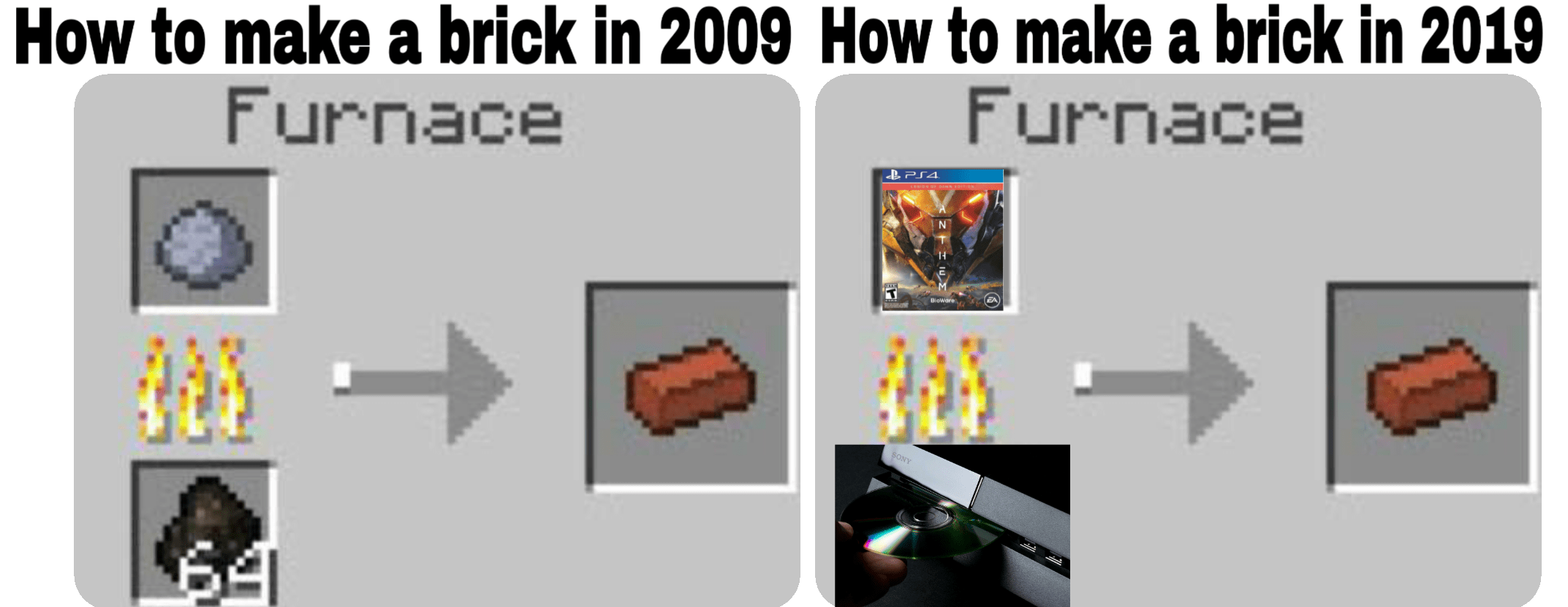 The 10 year challenge gaming