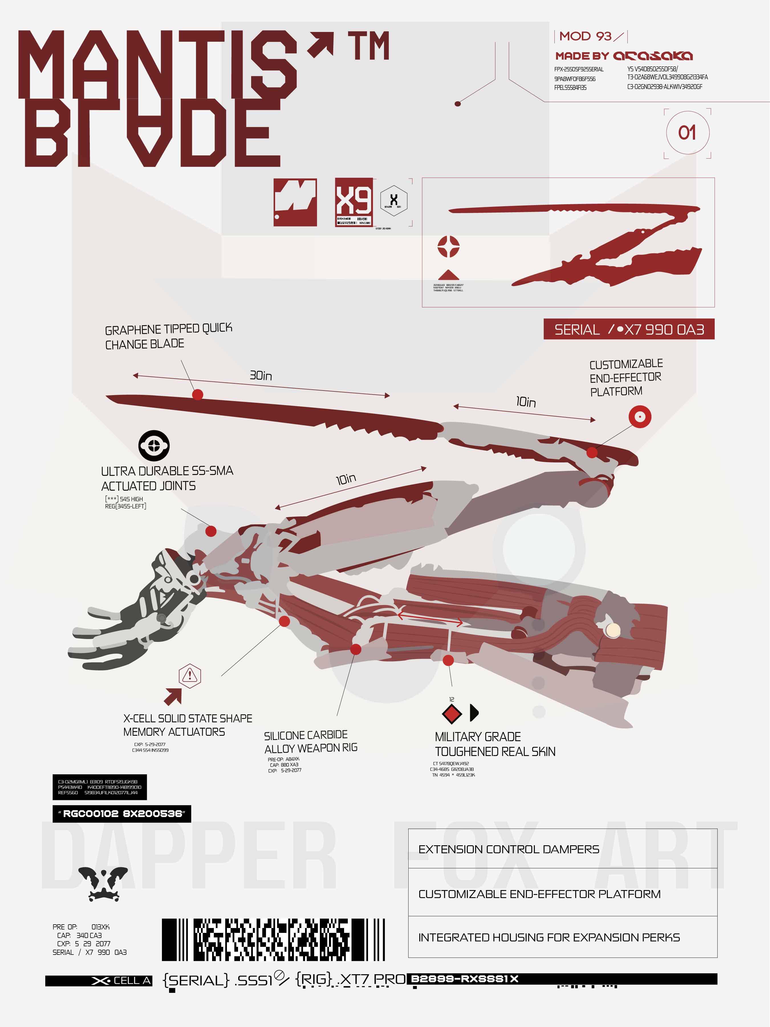 Mantis Blade by CDProject Red for Cyberpunk 2020