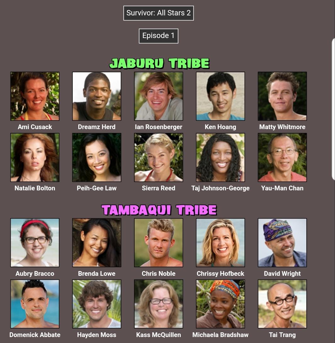 All Stars 2 Reddit Cheap Sale www.danzhao.cc