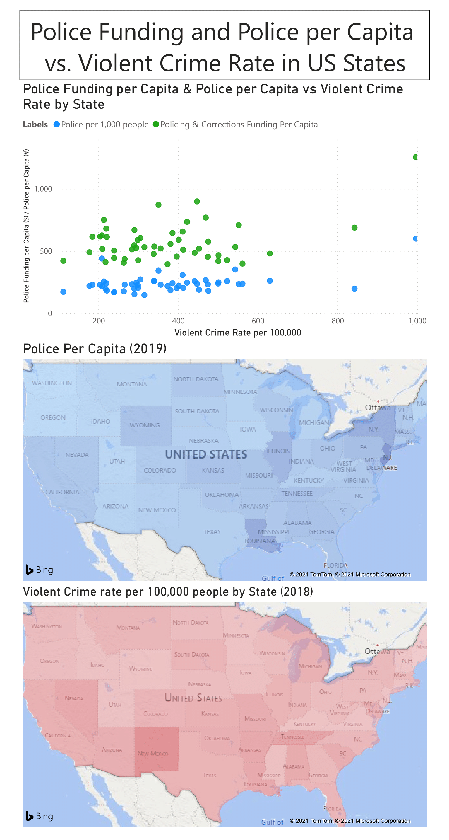 [OC] Police Budgets and of Police per Capita vs. Violent Crime Rates