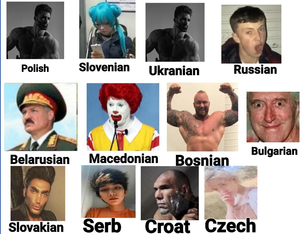 Average male each Slav country. source I'm Polish 2visegrad4you