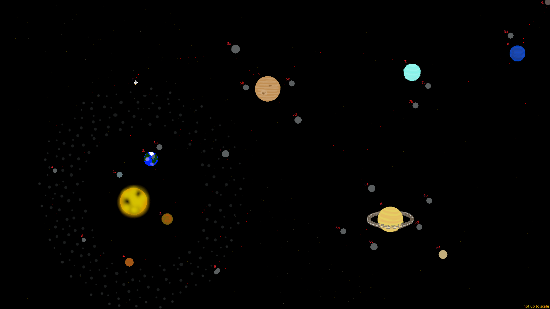 Map of solar system in Expanse, I made for a game. TheExpanse