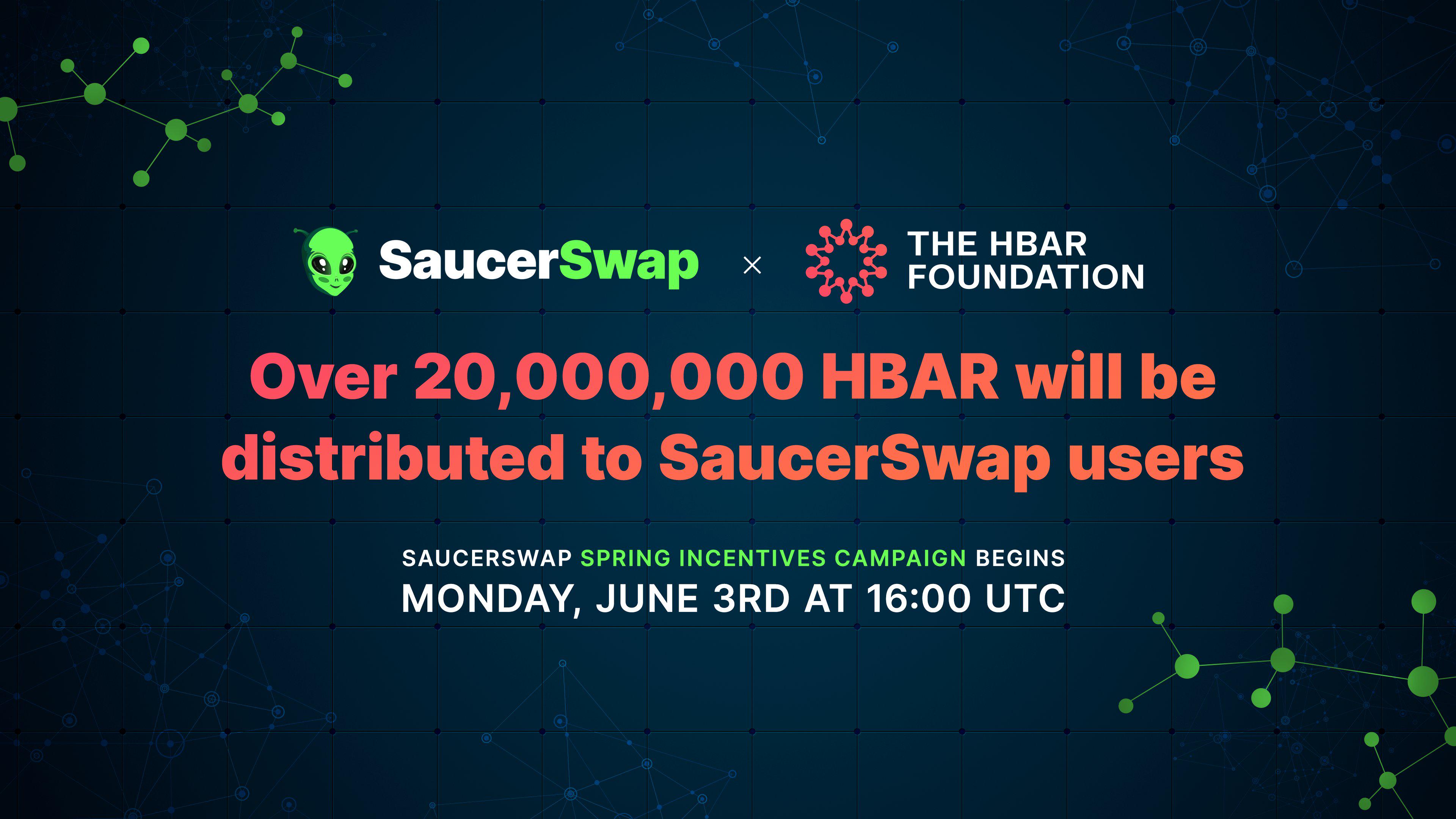 SaucerSwap
