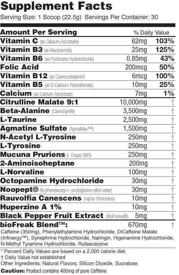 1,4 DMAA + DMHA DARK HORSE PRE WORKOUT REVIEW 👀 ️(OG Dark Energy
