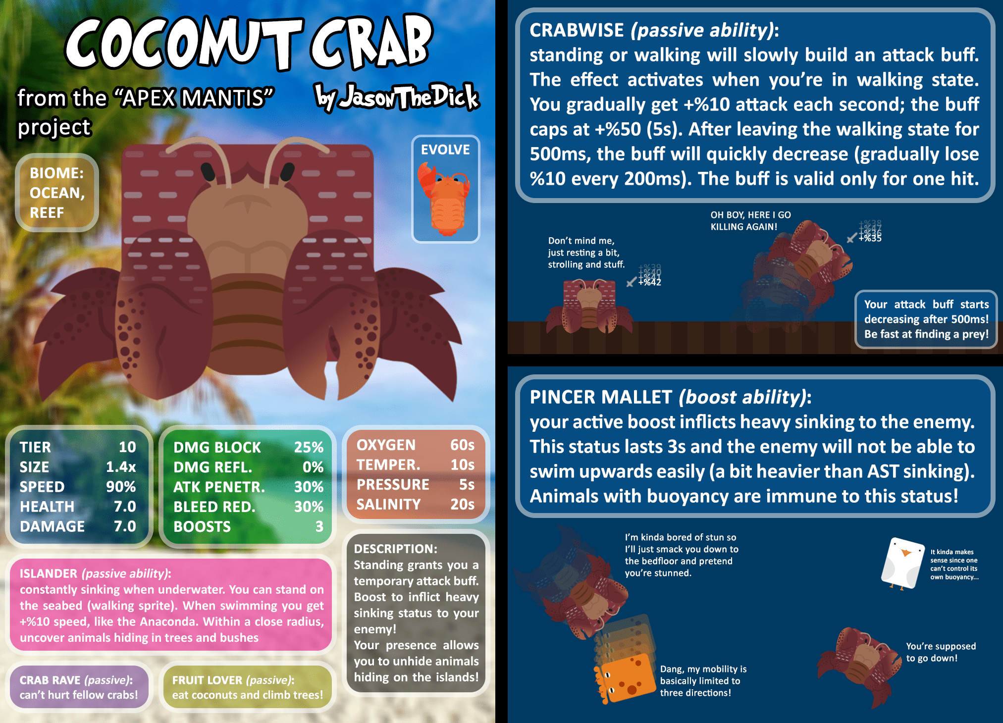 Coconut Crab [by u/JasonTheDick] r/deeeepioartworks