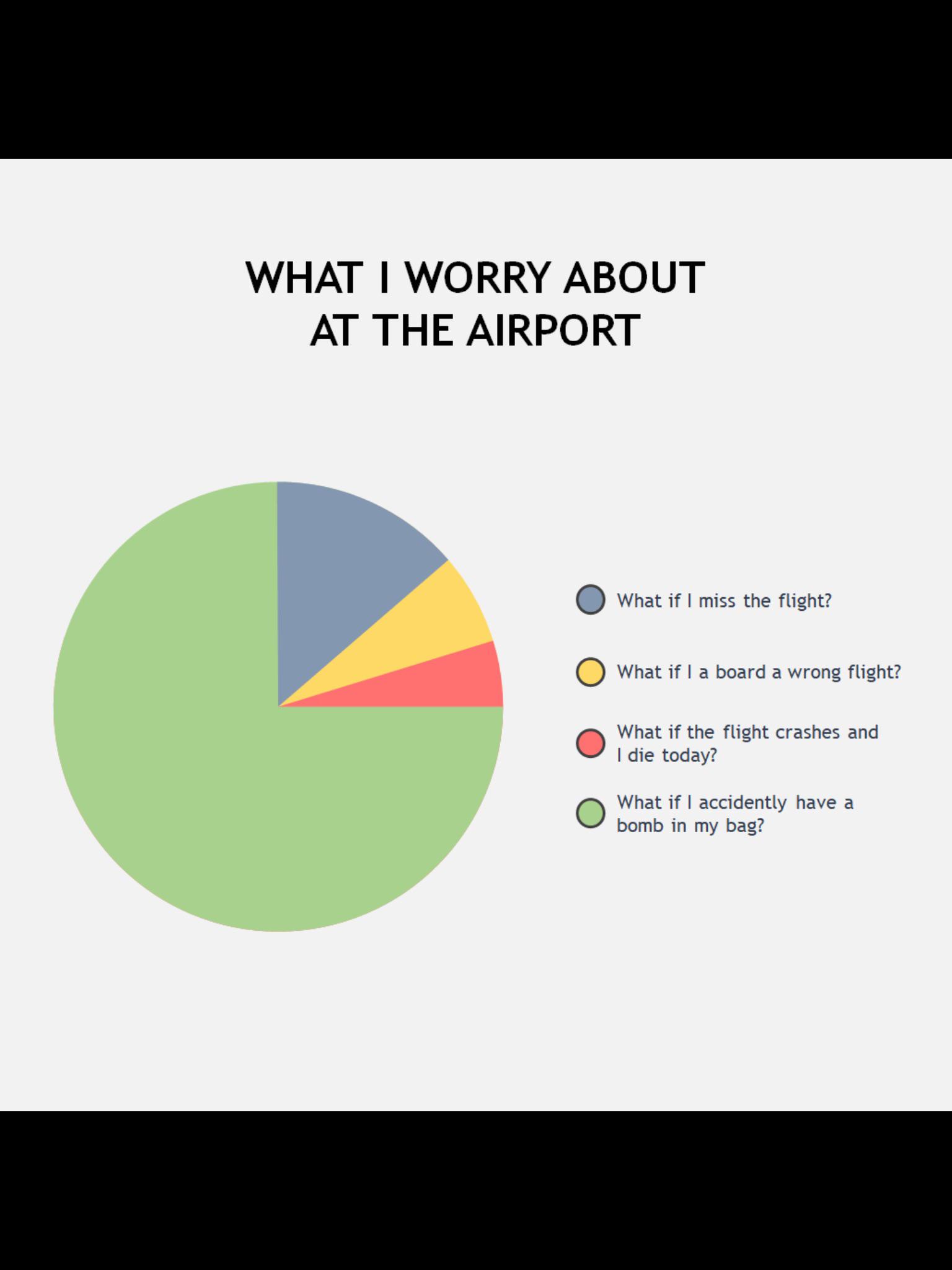 Me in Dublin r/at5_2usy8