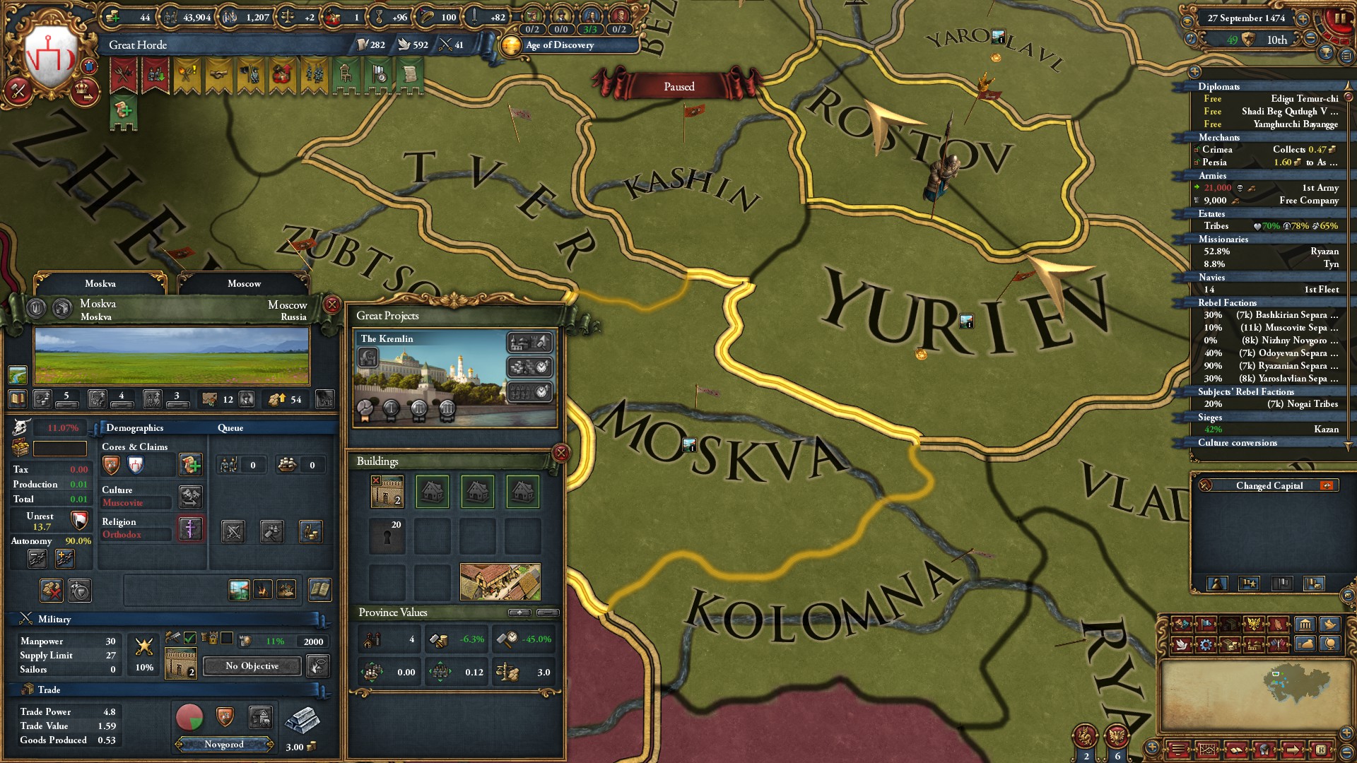 why cant i trade company moscow? eu4
