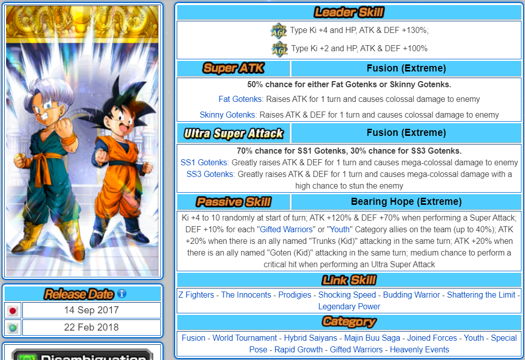 AGL Trunks and Goten EZA Concept r/DBZDokkanBattle