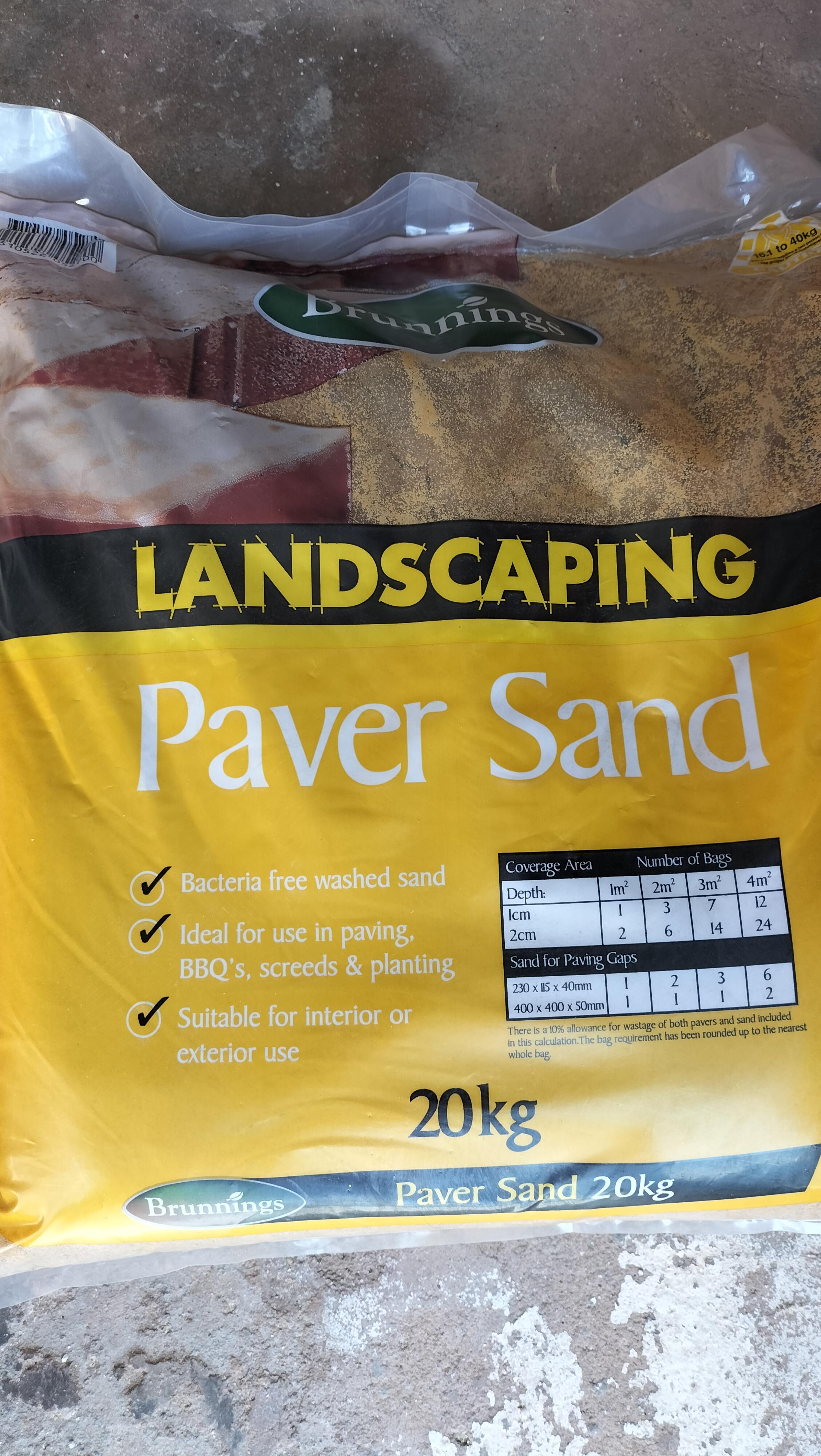 Top dress r/lawncare