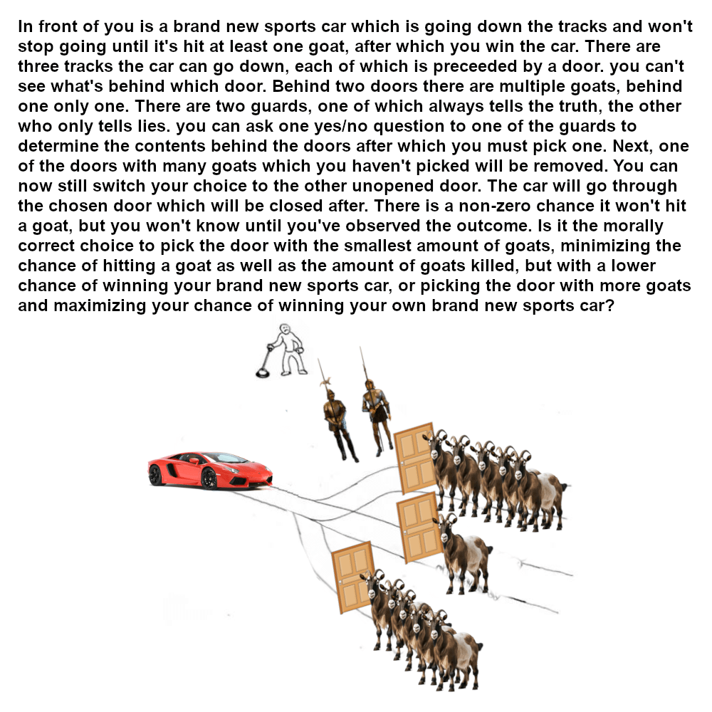 Trolley problems: submit and discuss.