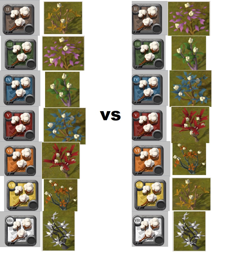 Does it only bother me that the fiber nodes arent matched with the tier