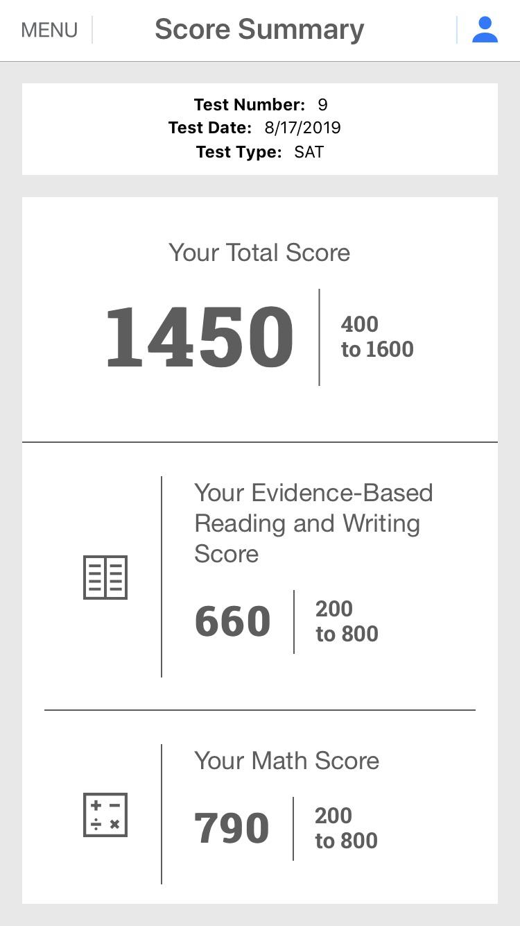 Got up to 1450! This was the new practice test 9 from the college