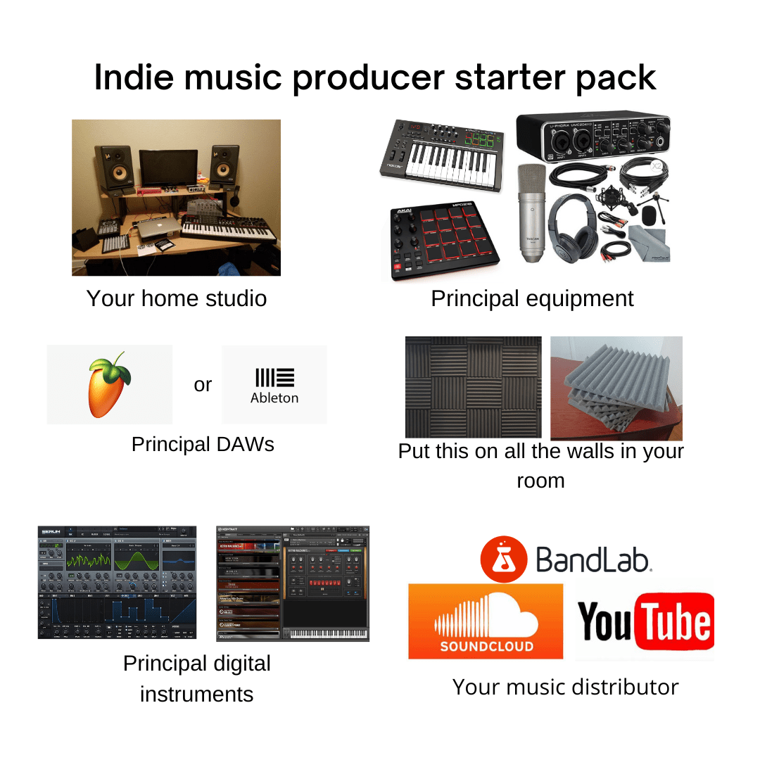 My humble Starter Pack about Indie music producers, I hope you enjoy it