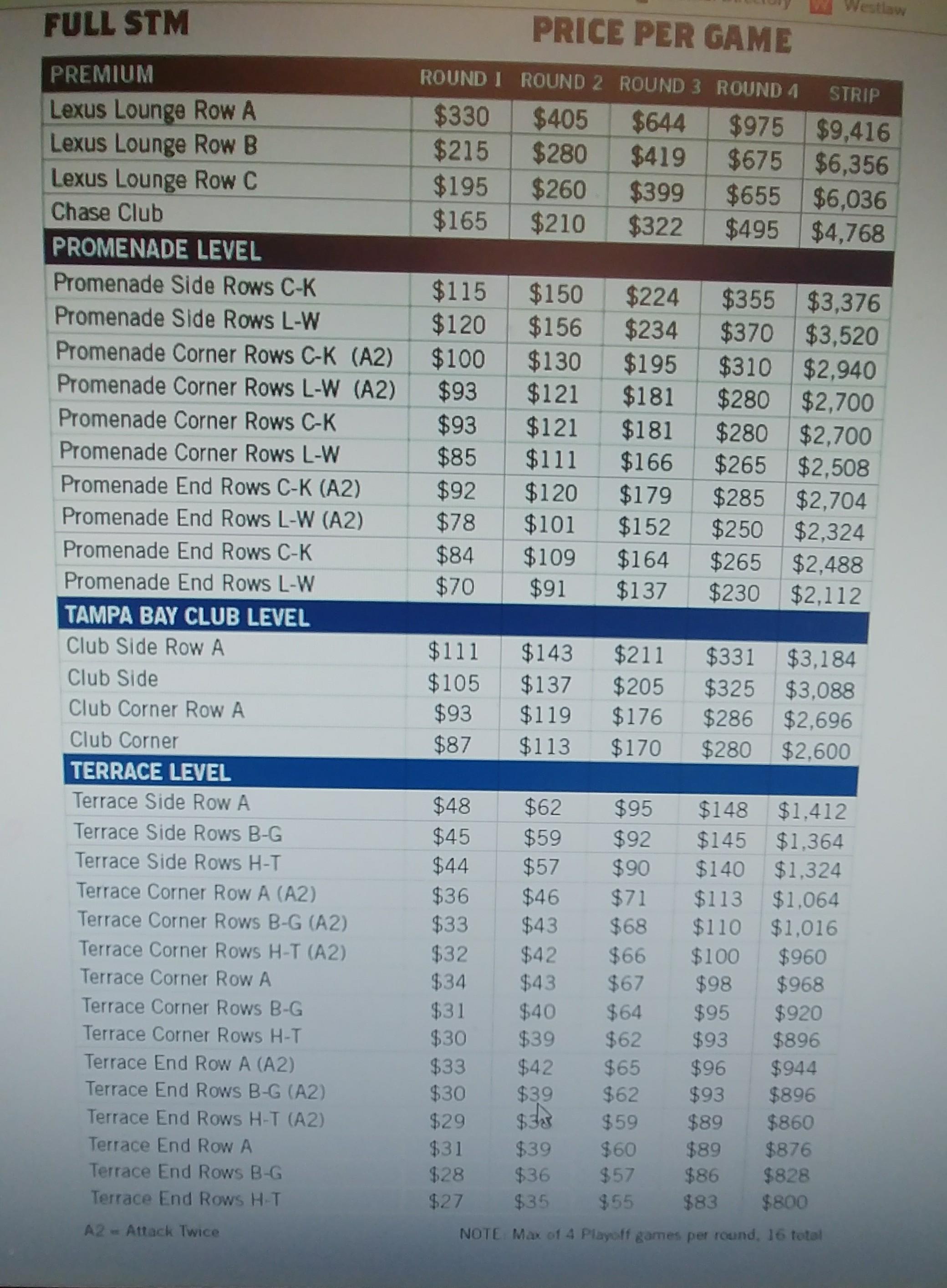 Playoff Ticket Pricing for Full Season Ticket Holders r/TampaBayLightning