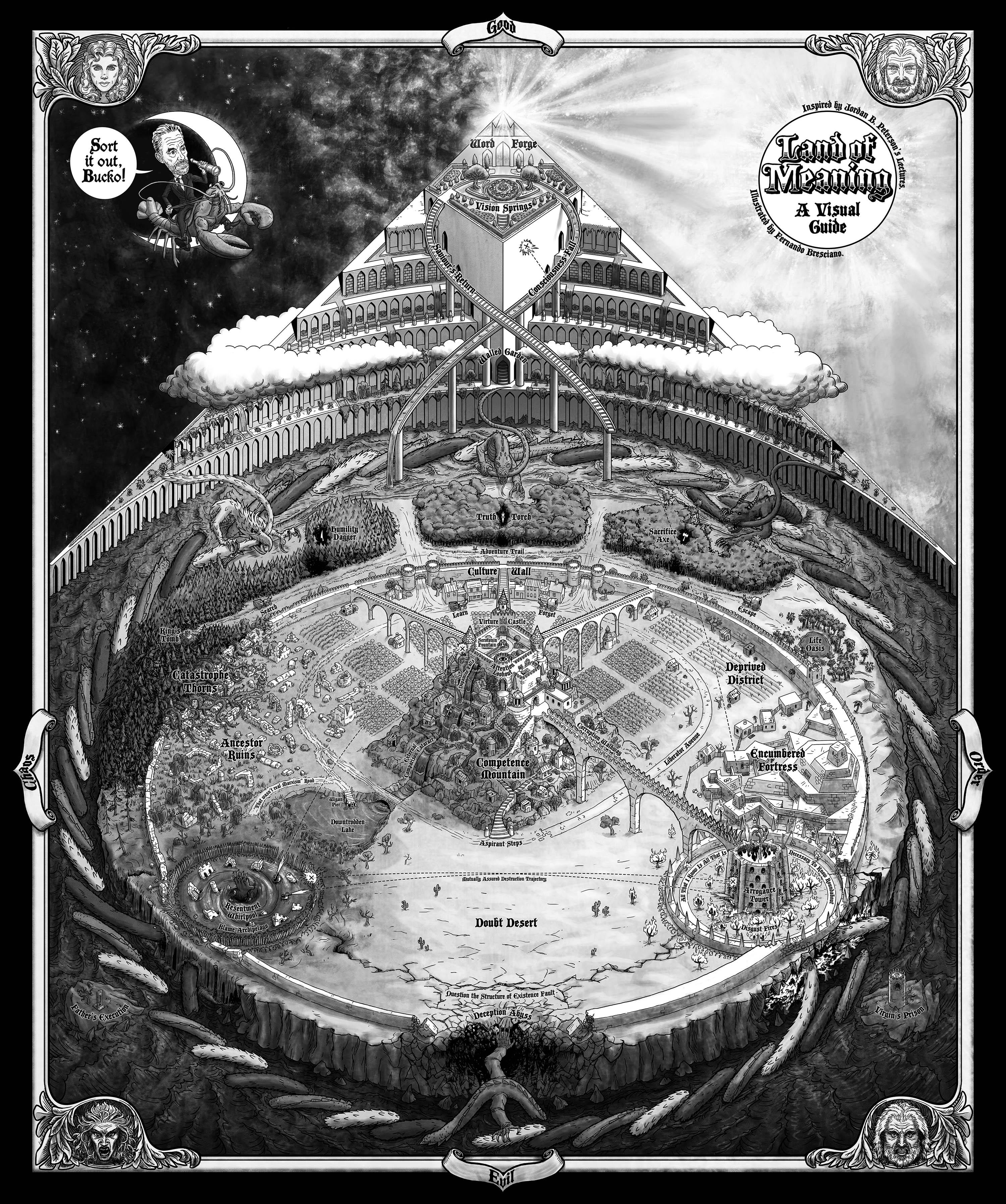 Maps Of Meaning Jordan Peterson Pdf