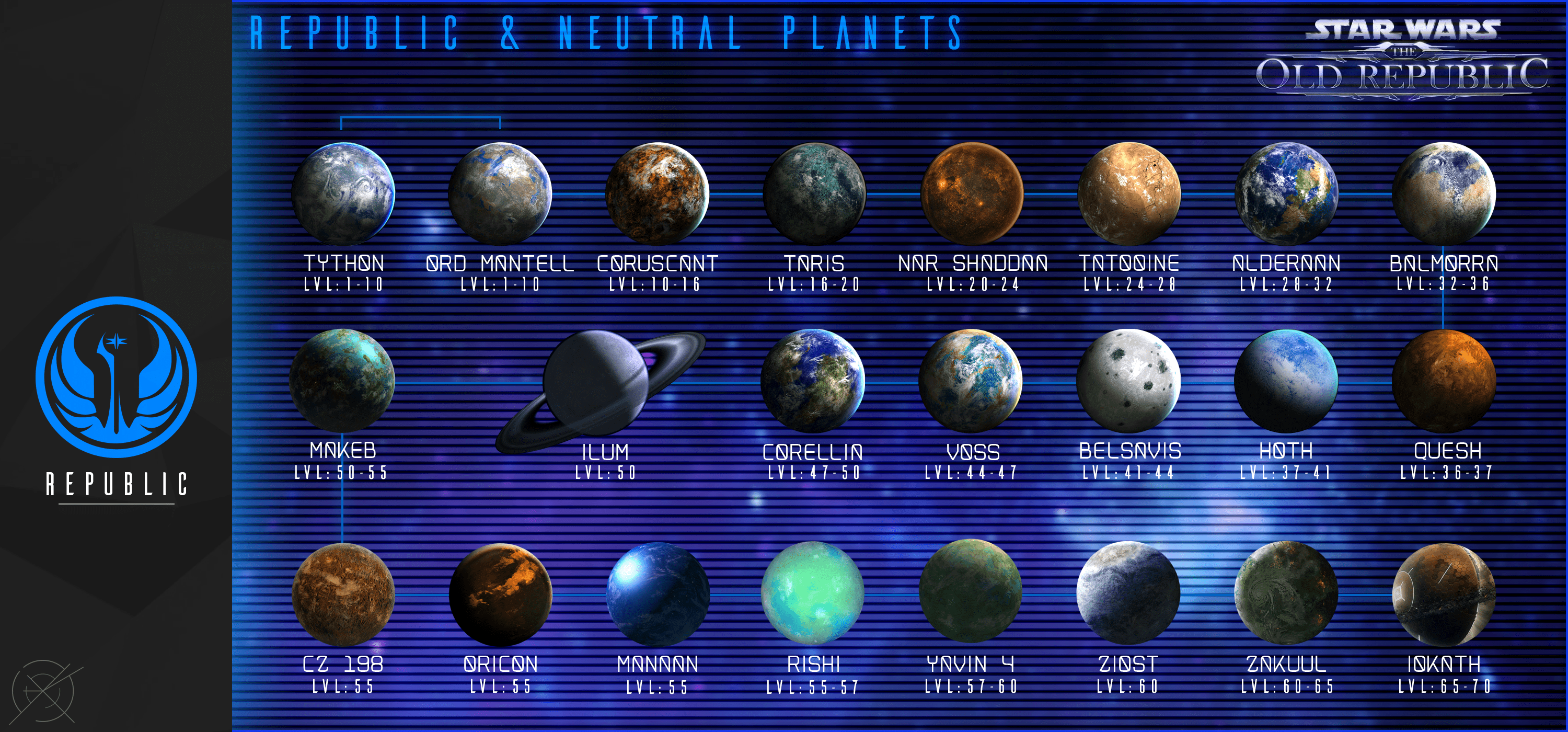 Reworked Graphic (Faction Specific) r/swtor