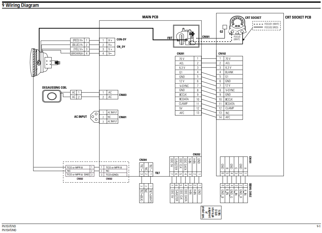 This is the wiring diagram from the board of a VGA monitor. Where is