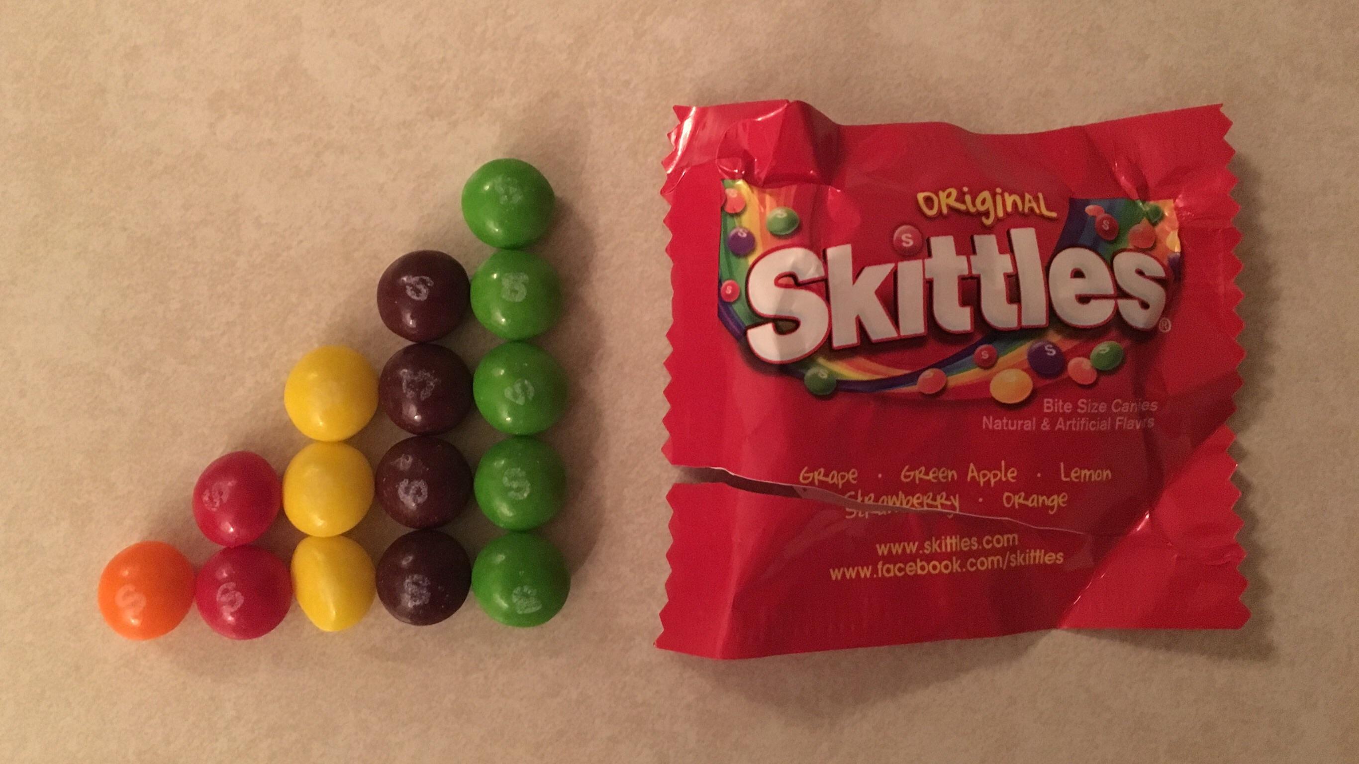The Number of Each Color in This Skittles Packet r/mildlyinteresting