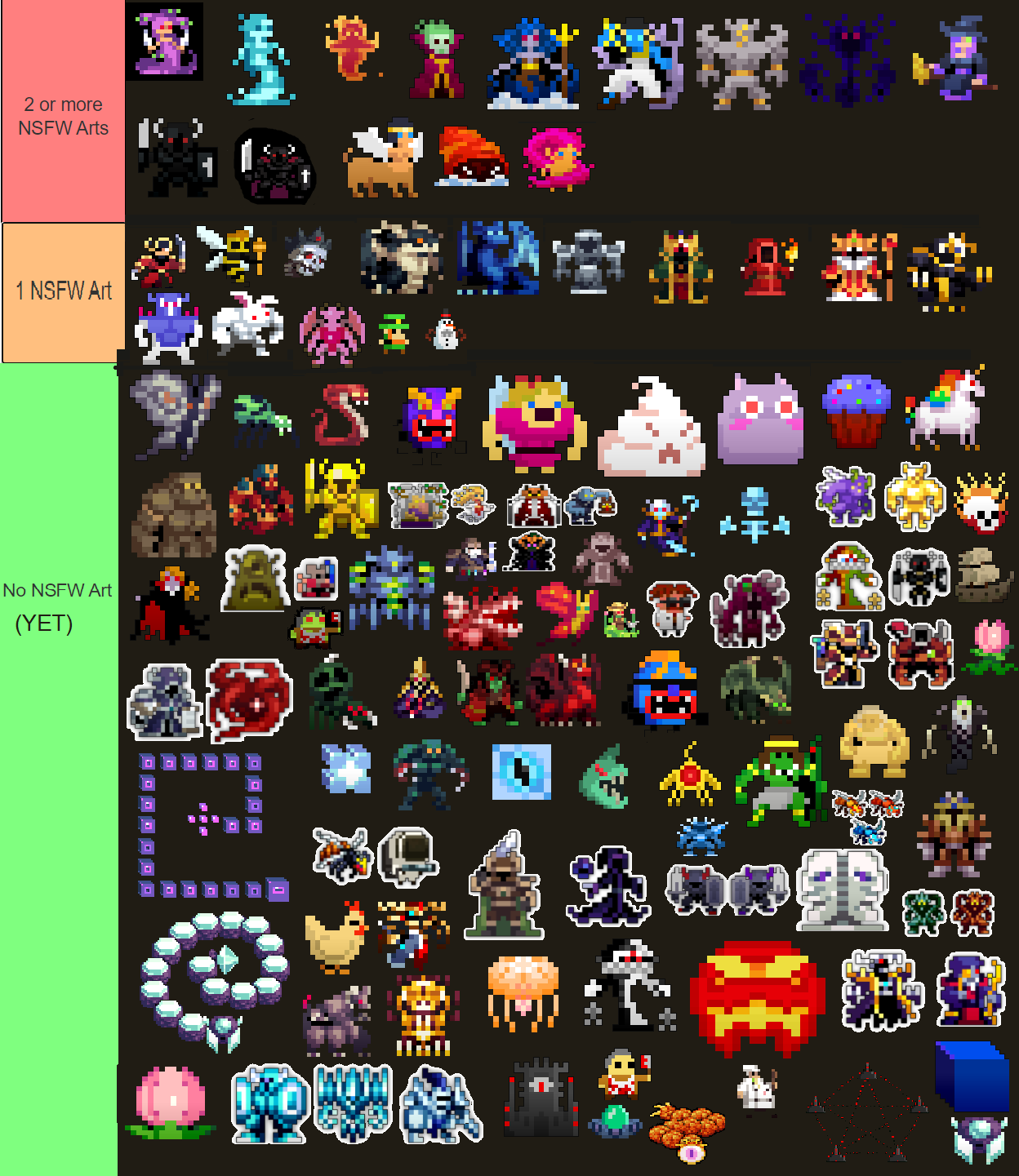 Rotmg Tier List