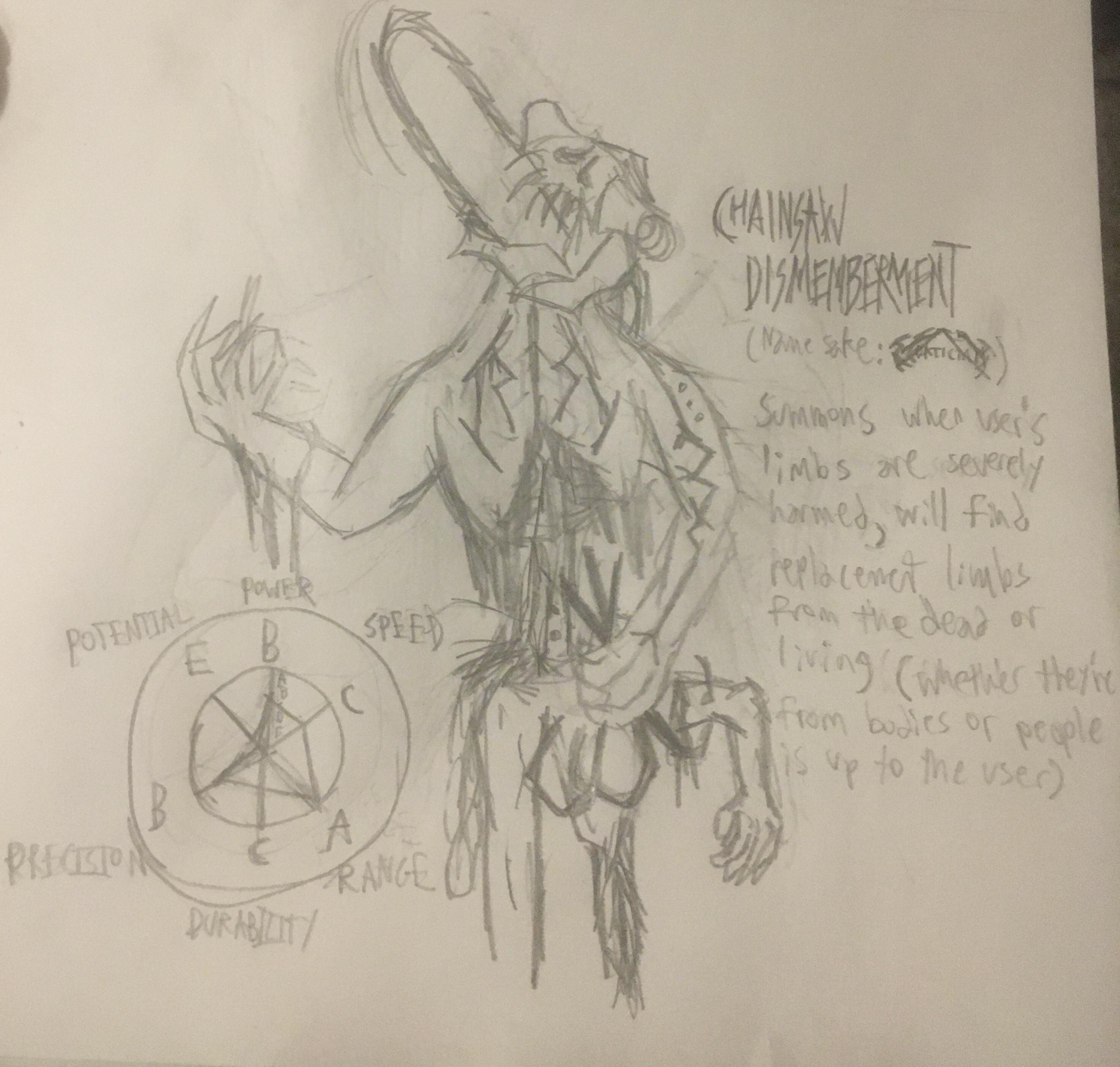 50 Hilarious Chainsaw Dismemberment Puns Punstoppable 🛑