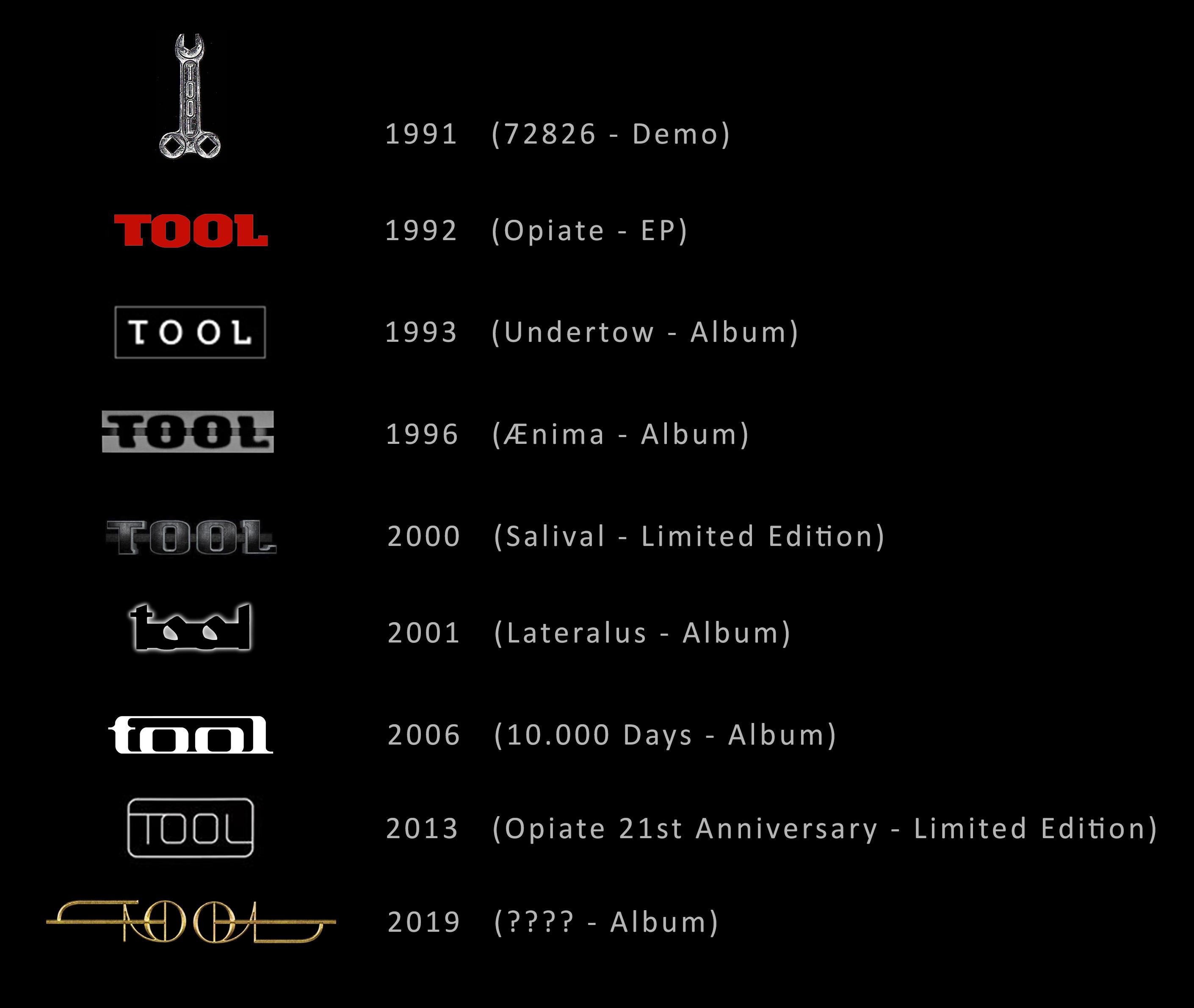 Tool Band Logo