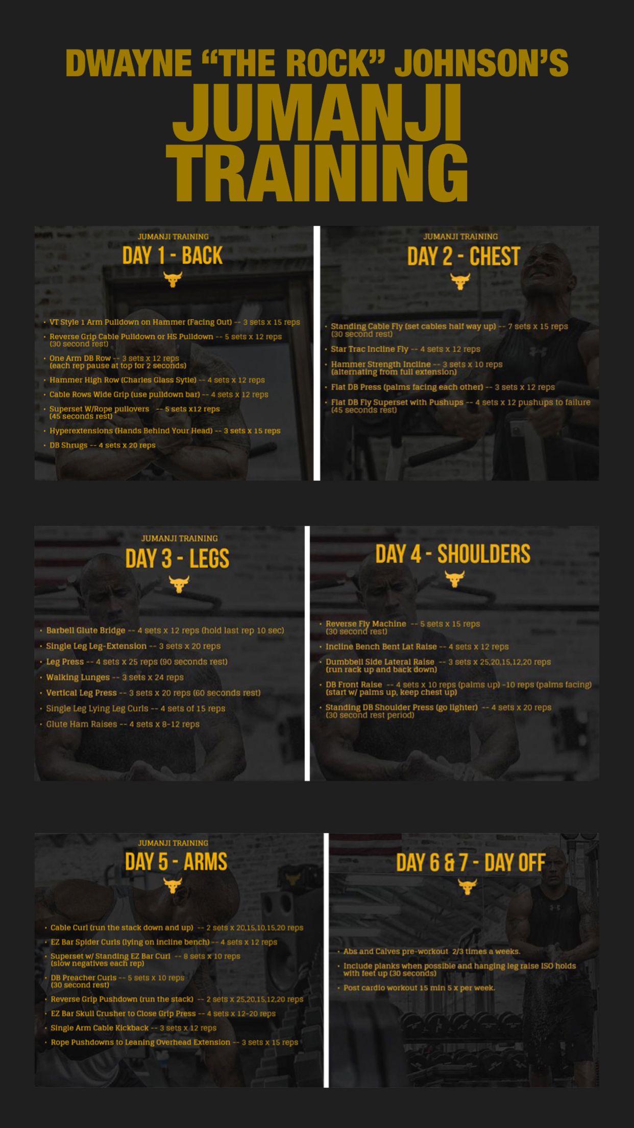 Dwayne The Rock Johnson Workout Routine