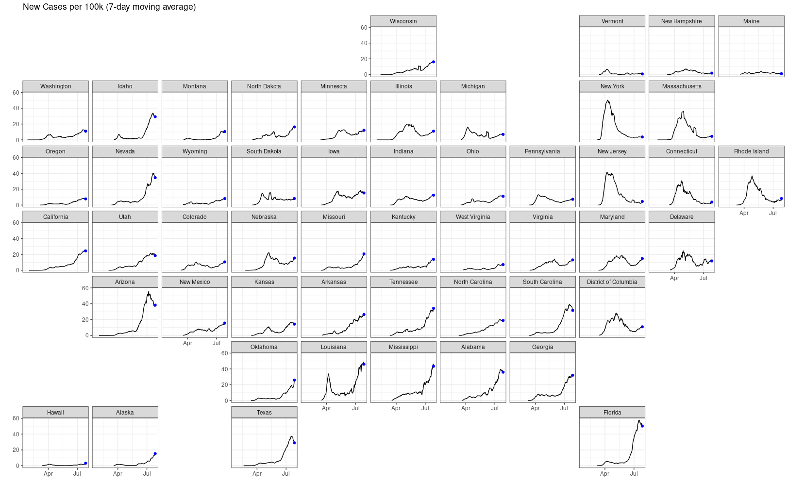 New cases per 100k by state, 7 day moving average r/nashville