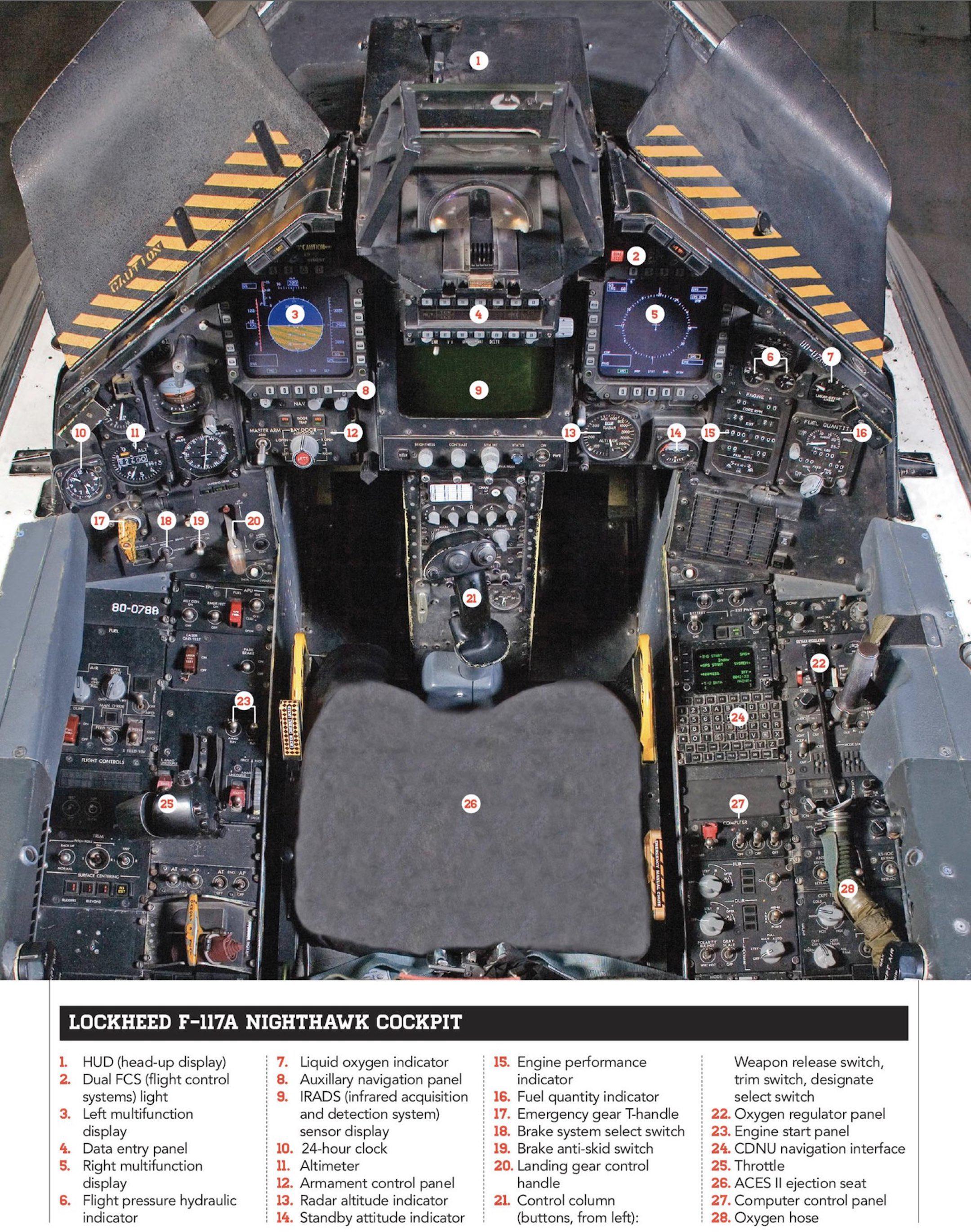 Lockheed F117 Nighthawk cockpit [2160×2741] r/MilitaryPorn